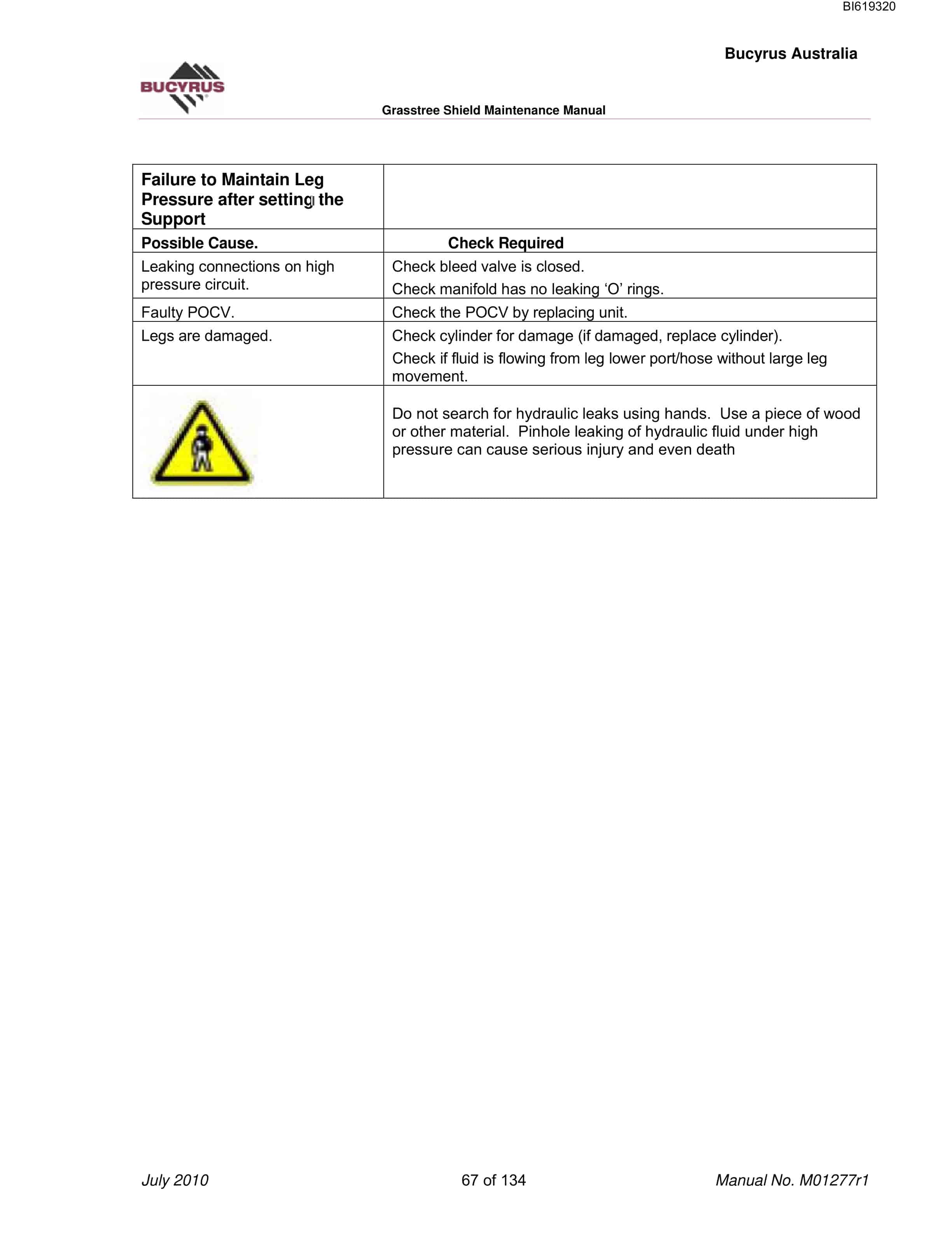 Bucyrus Grasstree Shields Technical Manual BI619320-2