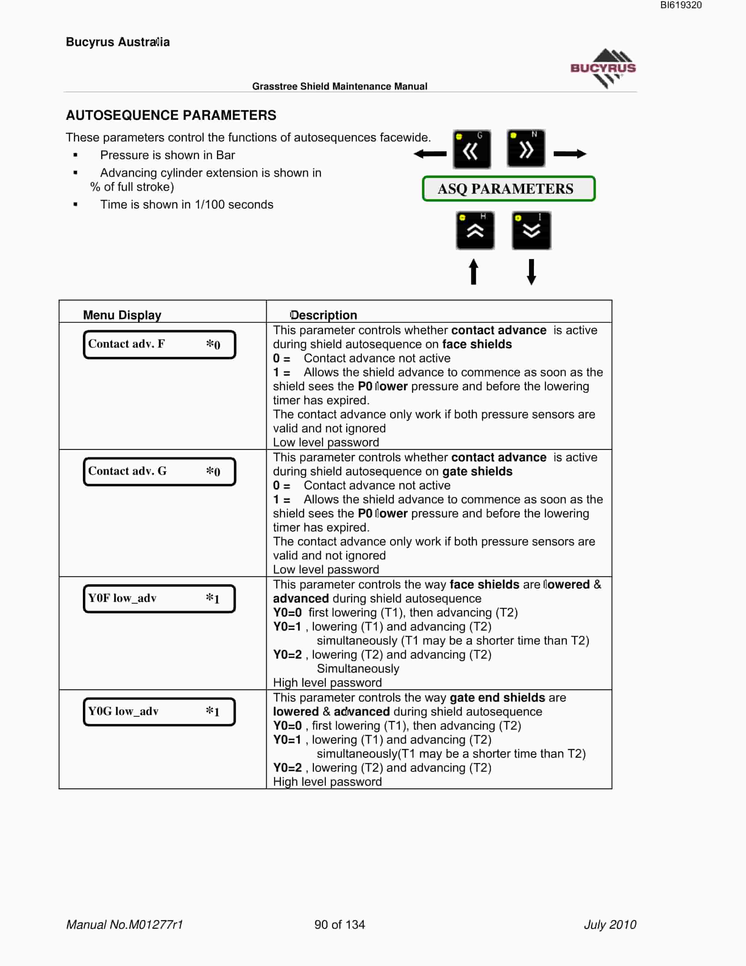 Bucyrus Grasstree Shields Technical Manual BI619320-3