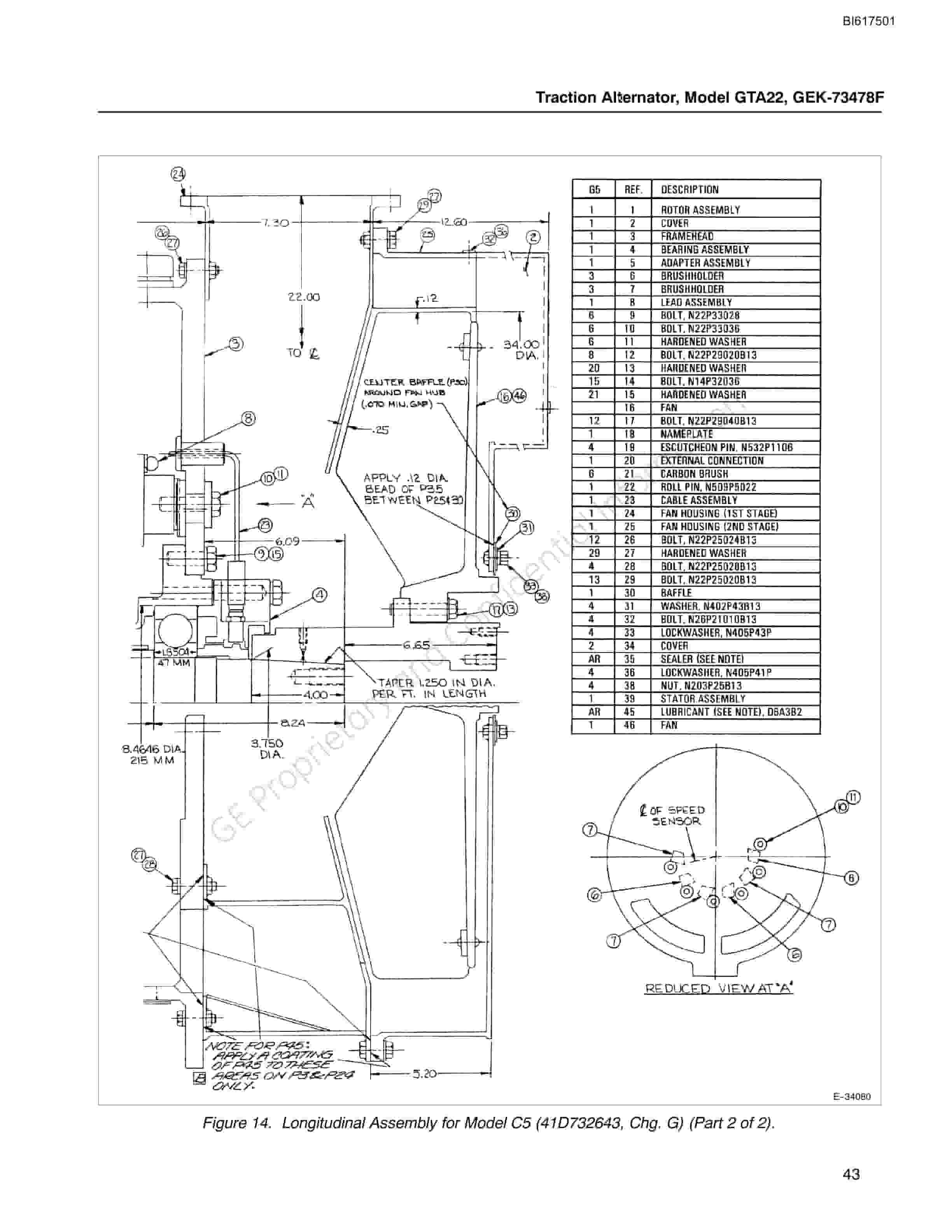 Bucyrus GTA22 Traction Alternator Technical Manual BI617501-2