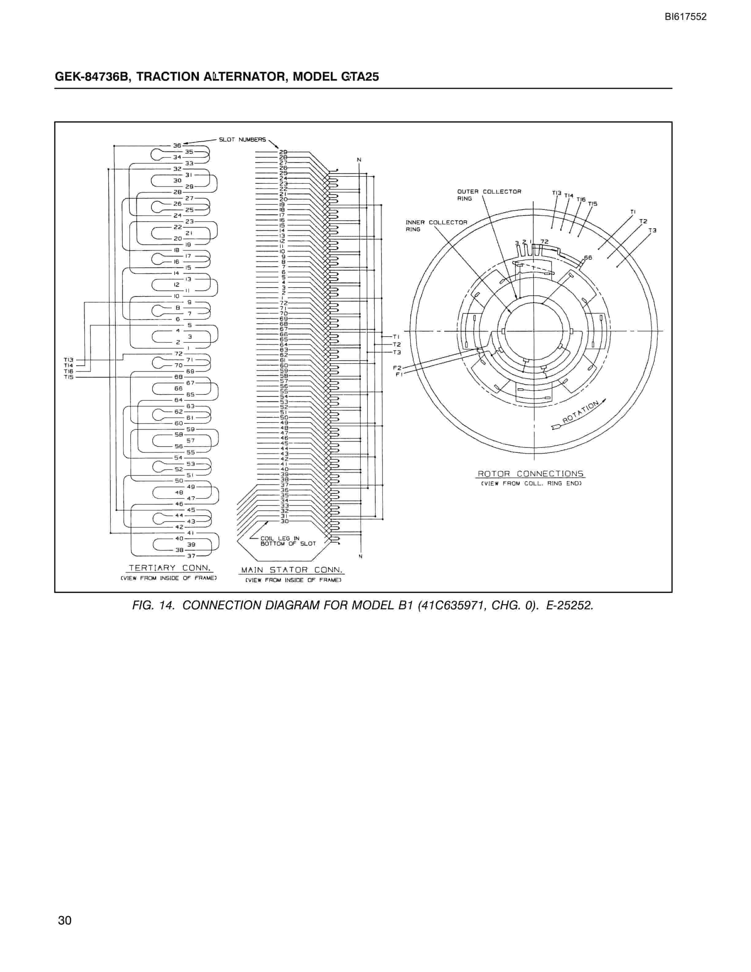 Bucyrus GTA25 Traction Alternator Technical Manual BI617552-2