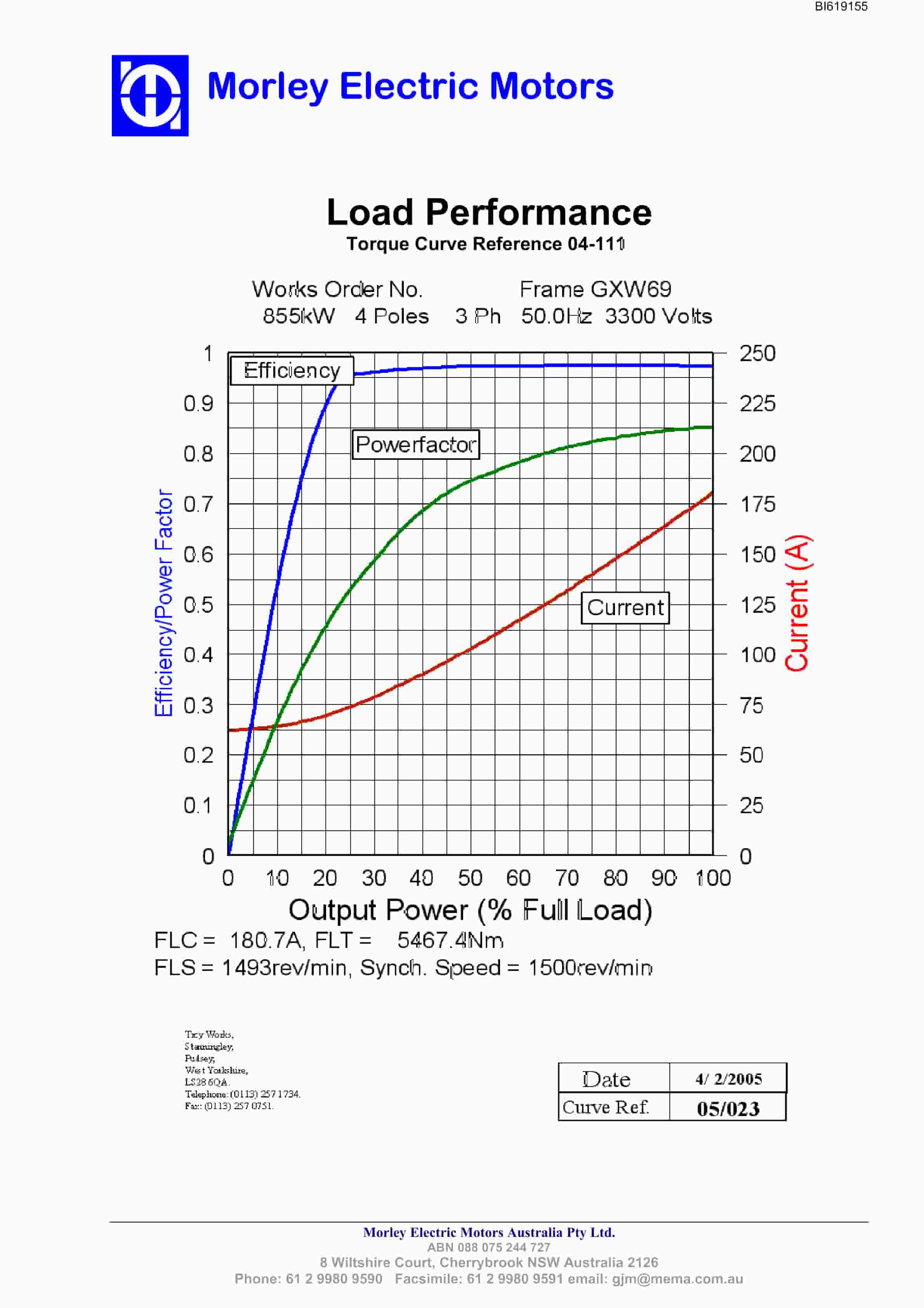 Bucyrus GXW 69 855kW AC 3 Phase Induction Motor TEWC Technical Manual BI619155-2