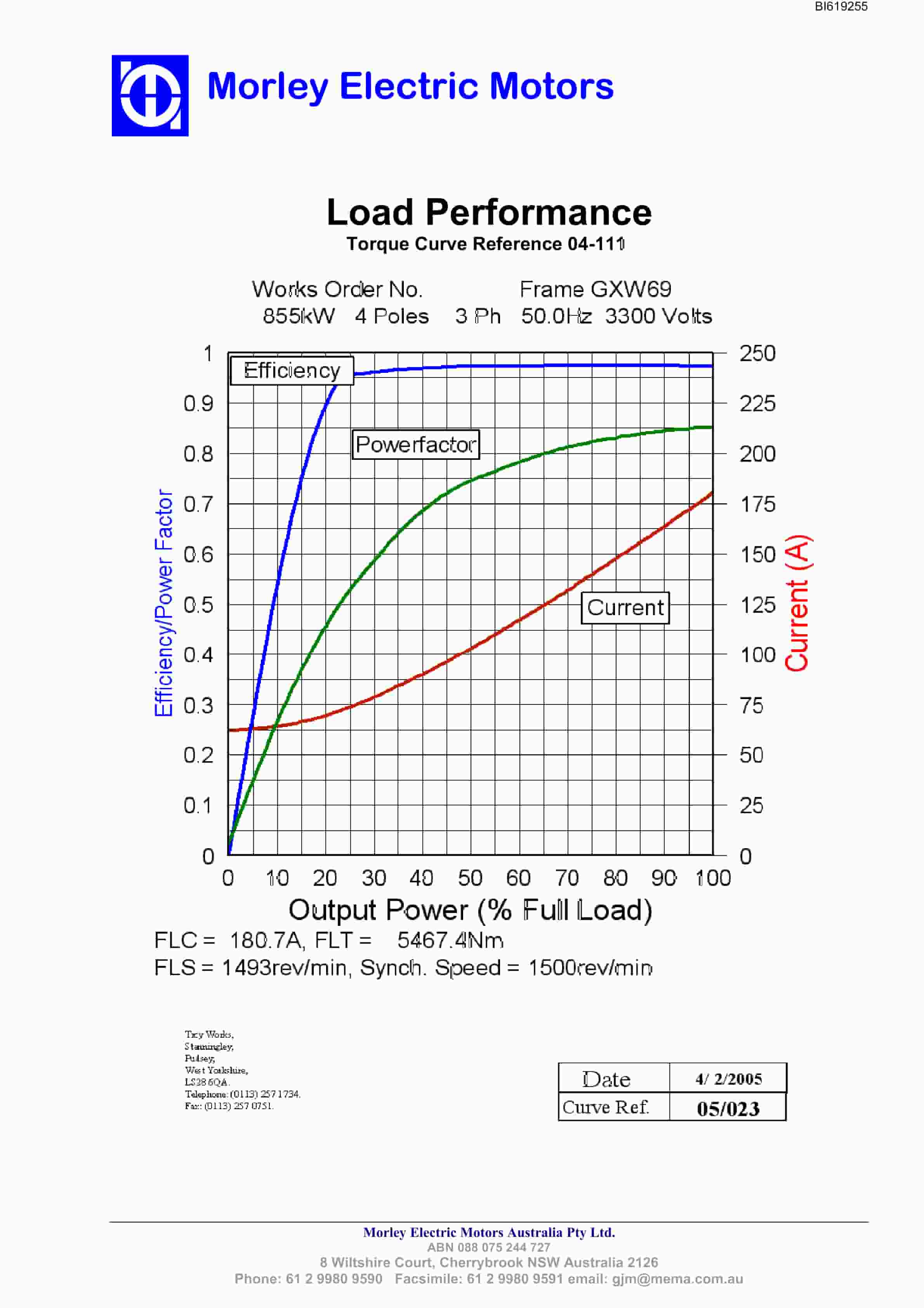Bucyrus GXW 69 855kW AC 3 Phase Induction Motor TEWC Technical Manual BI619255-2
