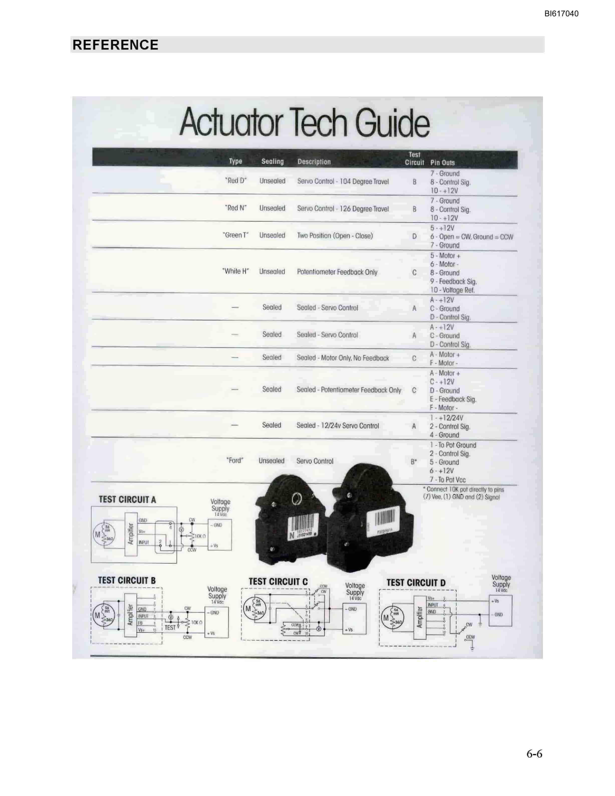 Bucyrus Heavy Duty Air Conditioning Technical Manual BI617040-4