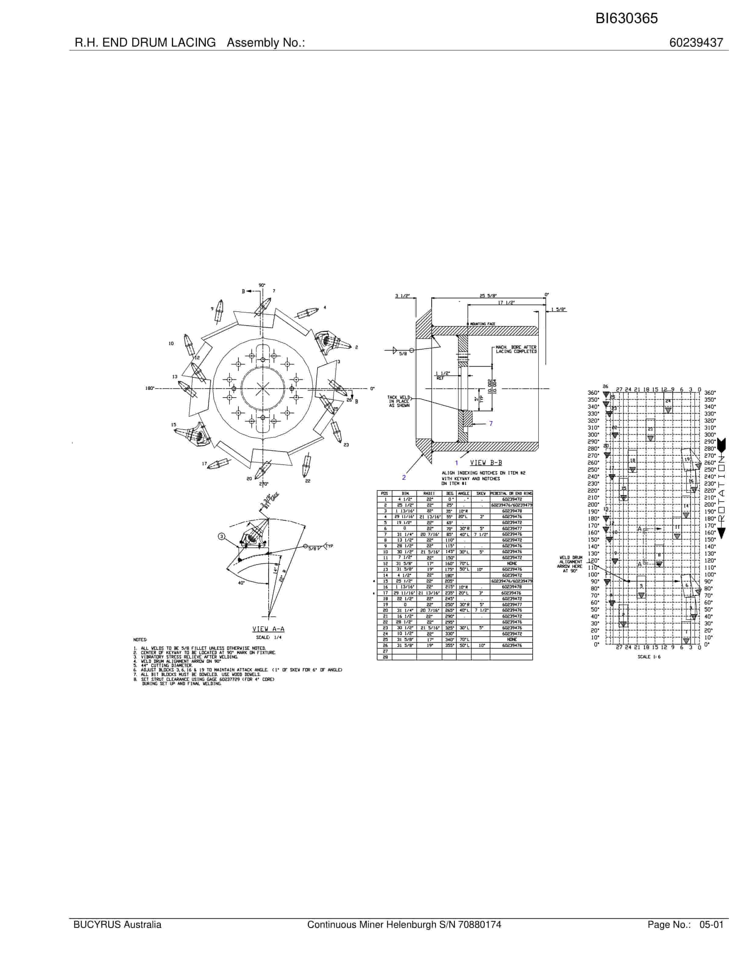 Bucyrus Helensburgh Coal Continuous Miner Parts Catalog BI630365-2