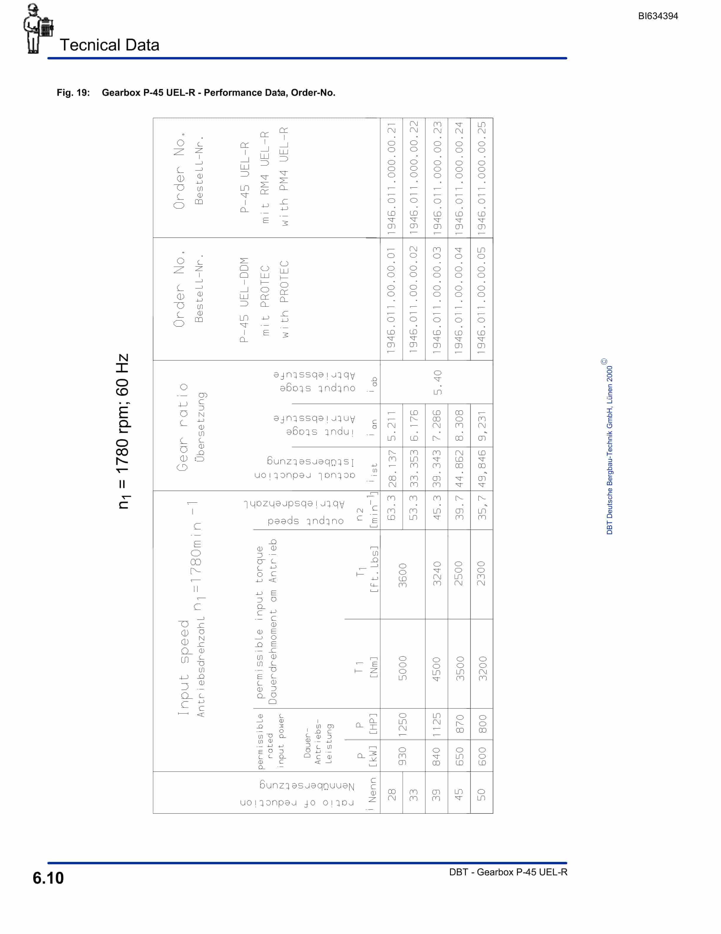 Bucyrus HUOJITU, CHINA Face Conveyor LEFT HAnd Parts Catalog BI634394-3