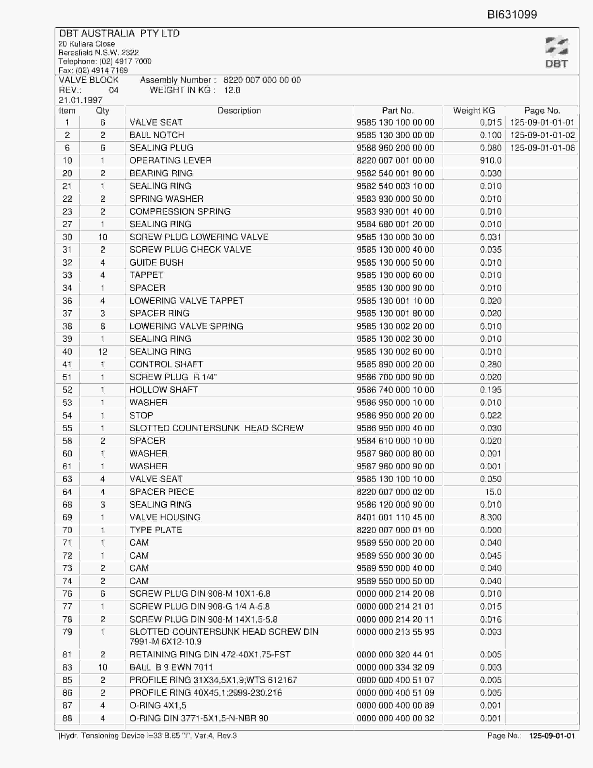 Bucyrus Hydr Tensioning Device Parts Catalog BI631099-5