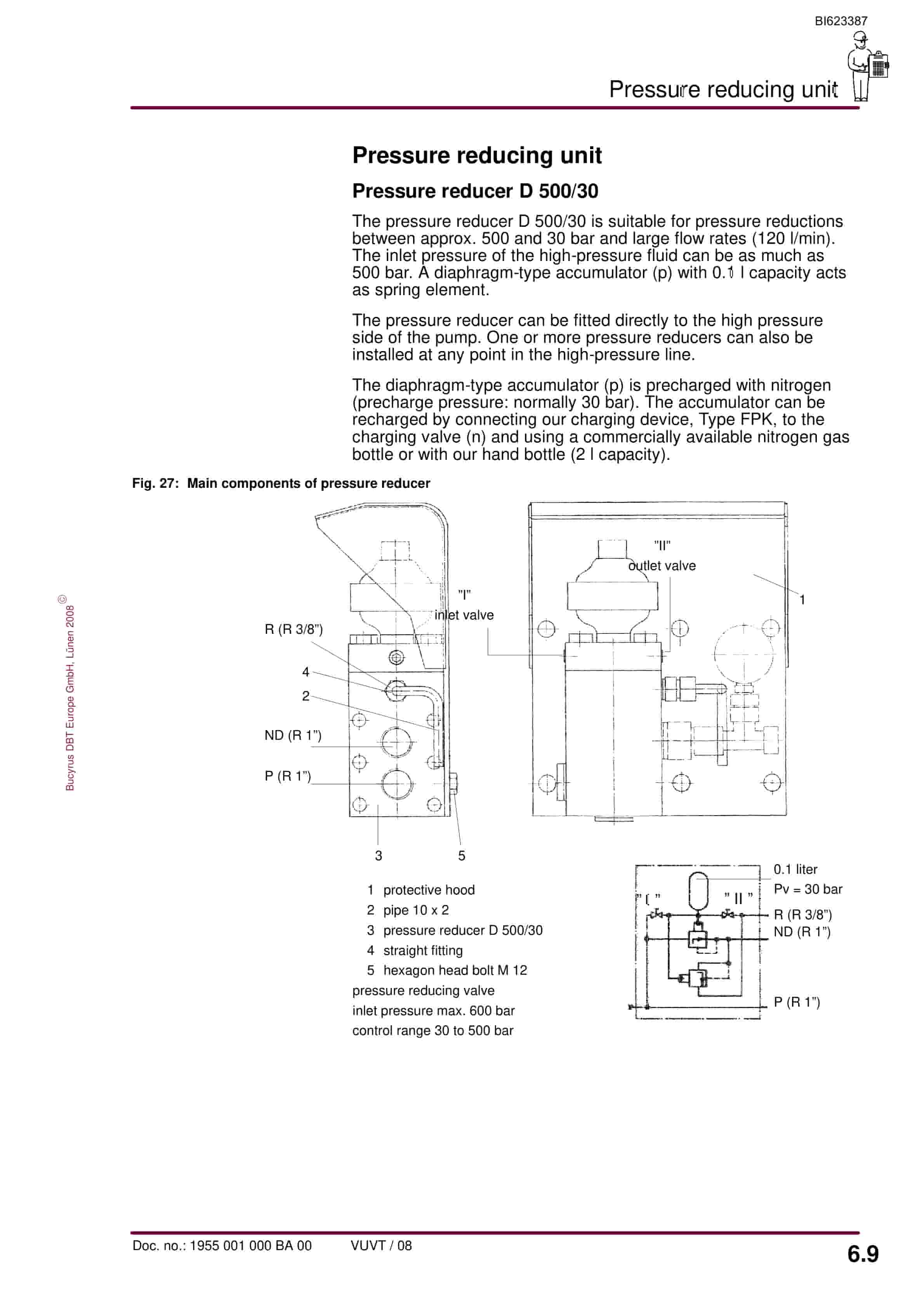 Bucyrus Hydraulic Chain Tensioning Device Operating Manual BI623387-4