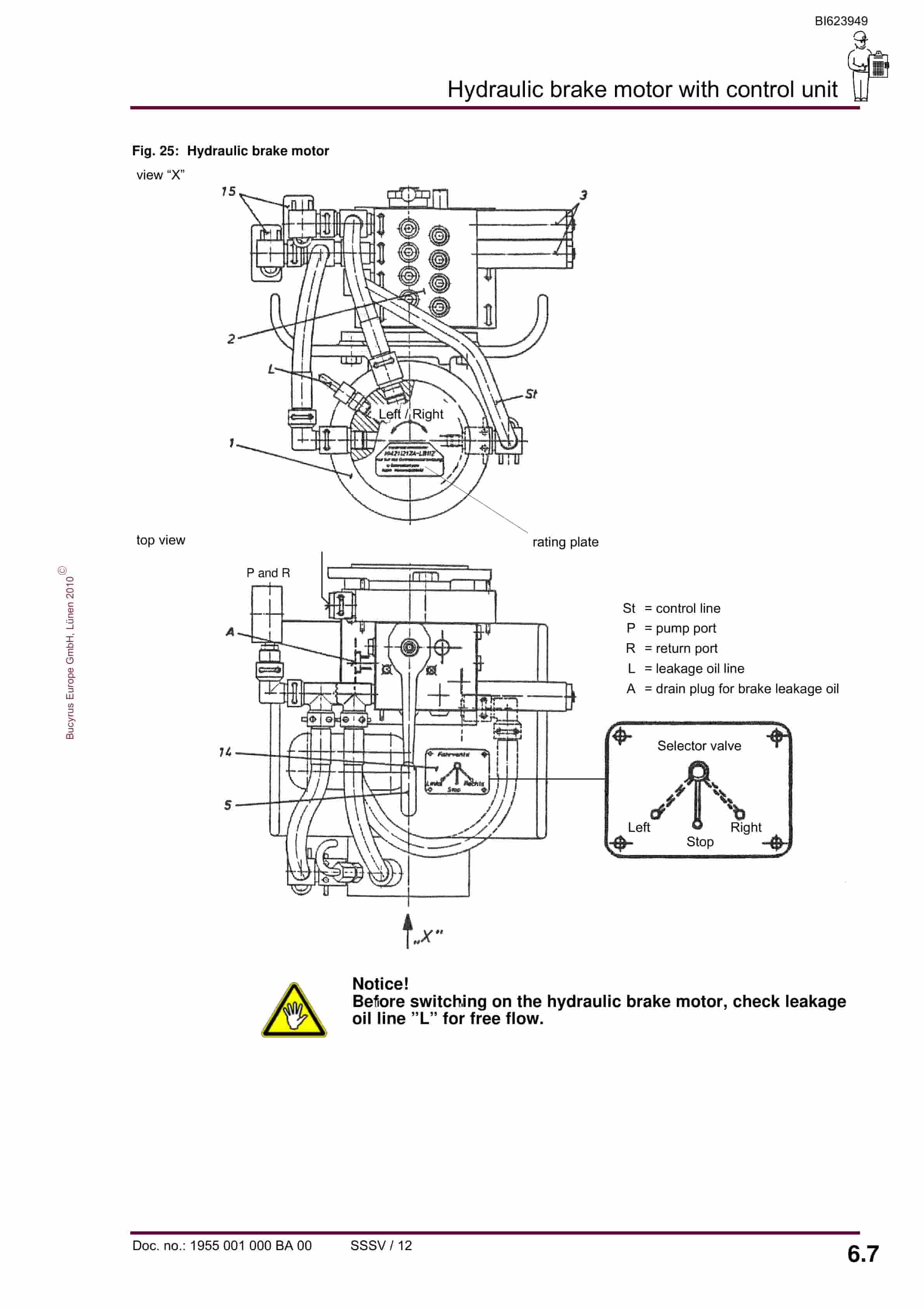Bucyrus Hydraulic Chain Tensioning Device Operating Manual BI623949-4
