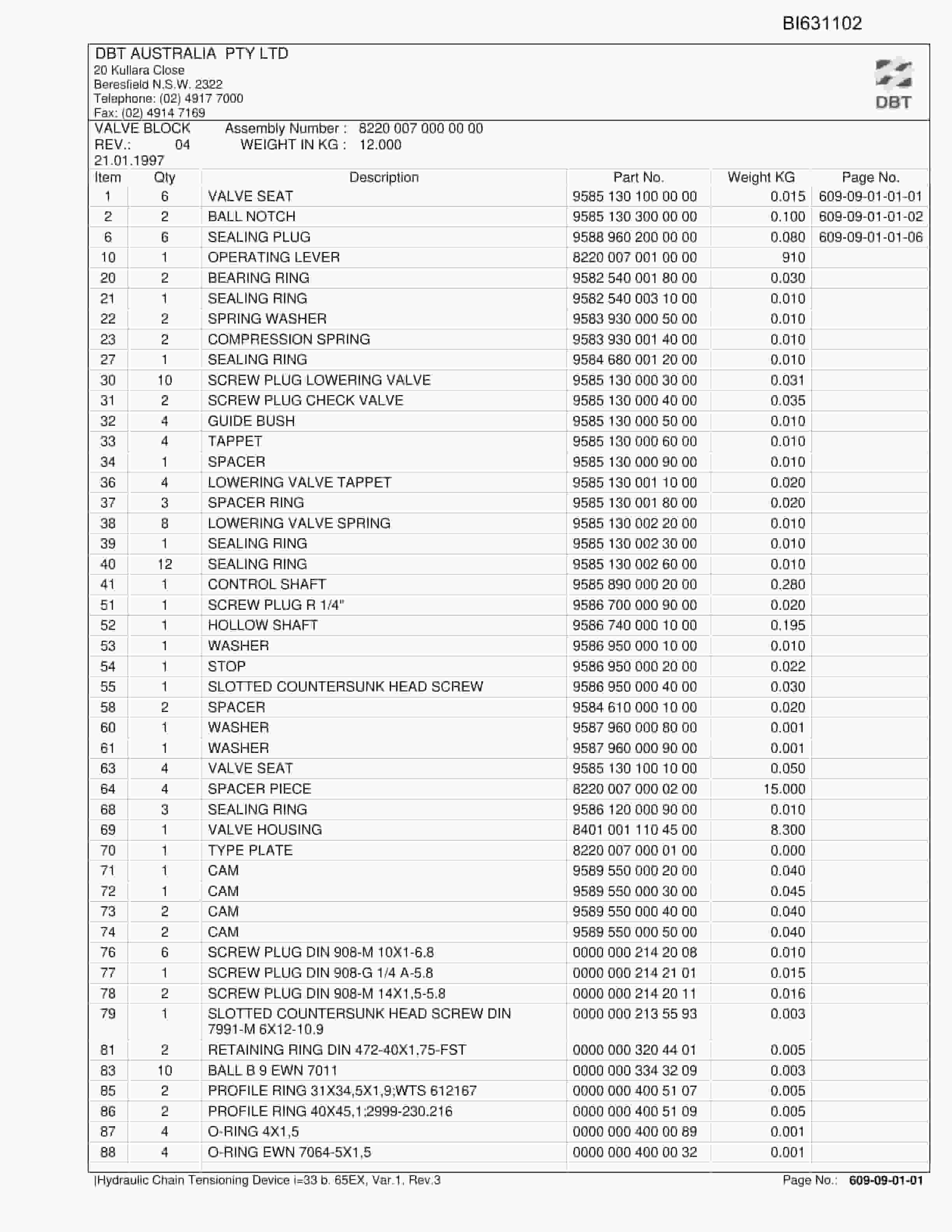 Bucyrus Hydraulic Chain Tensioning Device Parts Catalog BI631102-5