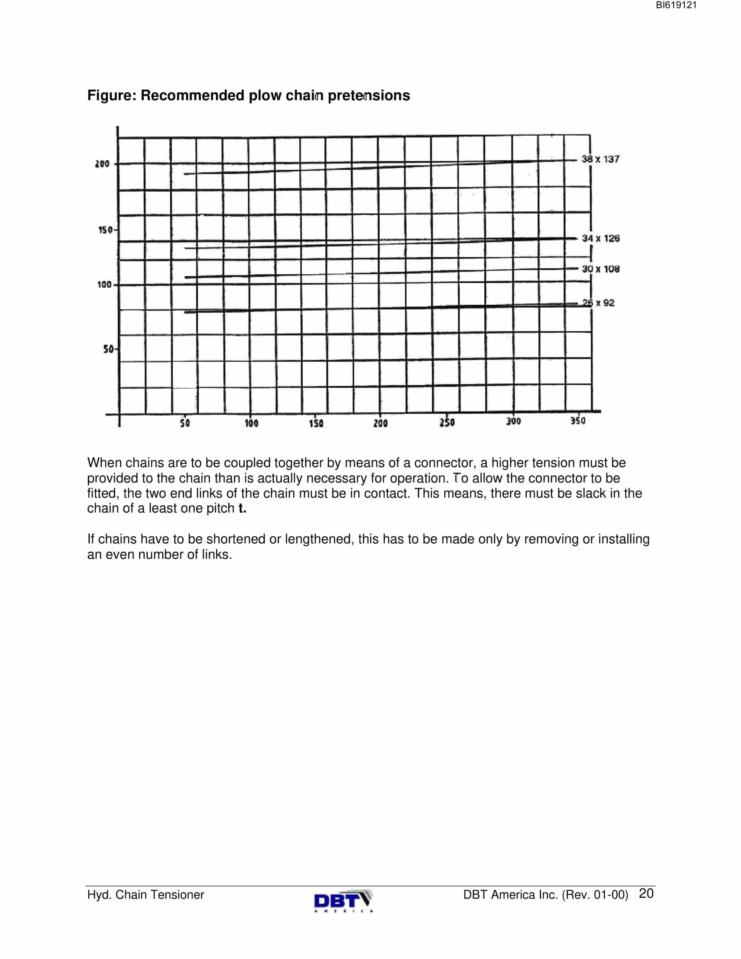 Bucyrus Hydraulic Chain Tensioning Technical Manual BI619121-2