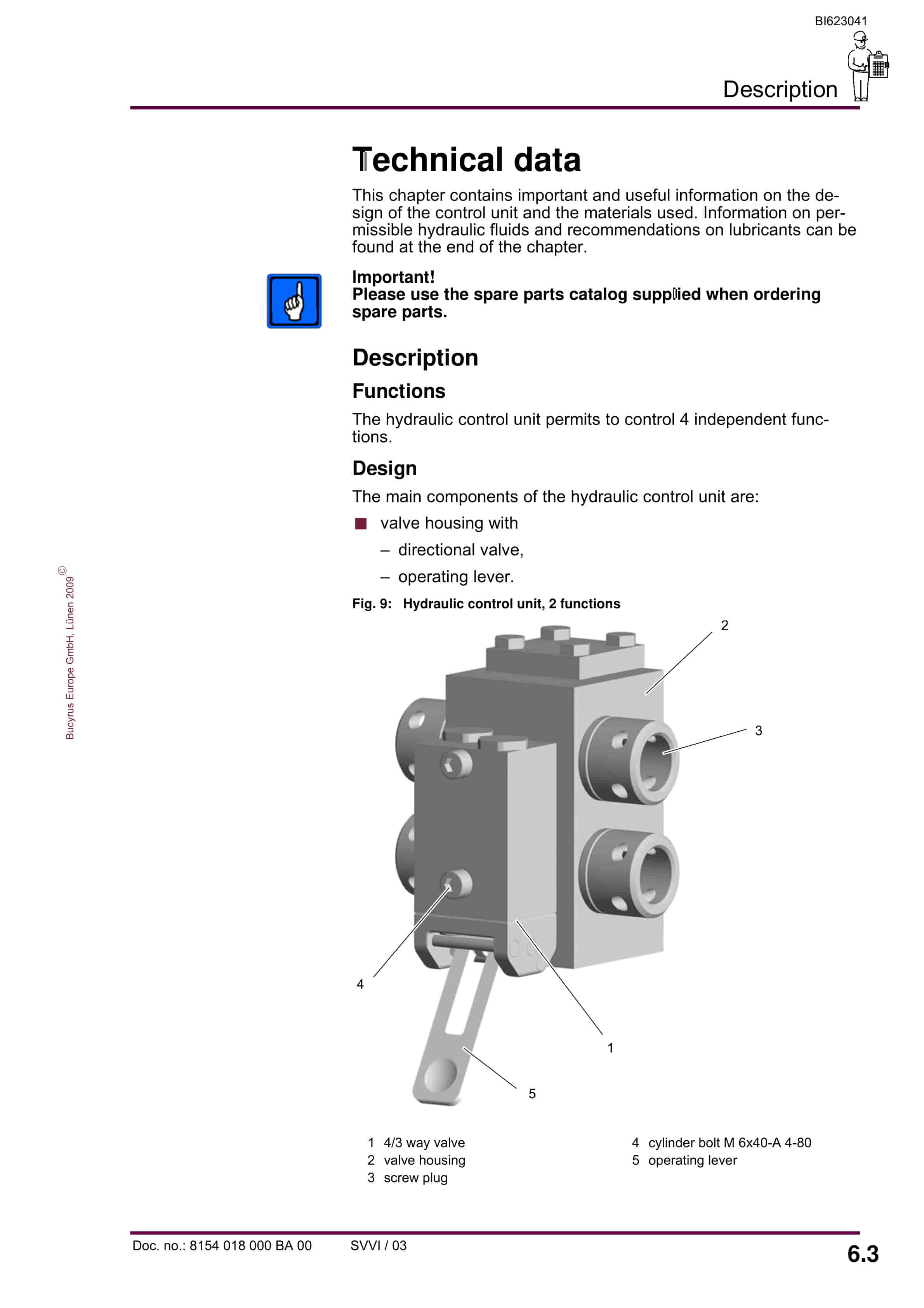 Bucyrus Hydraulic Control Unit, 2 Functions Operating Manual BI623041-3