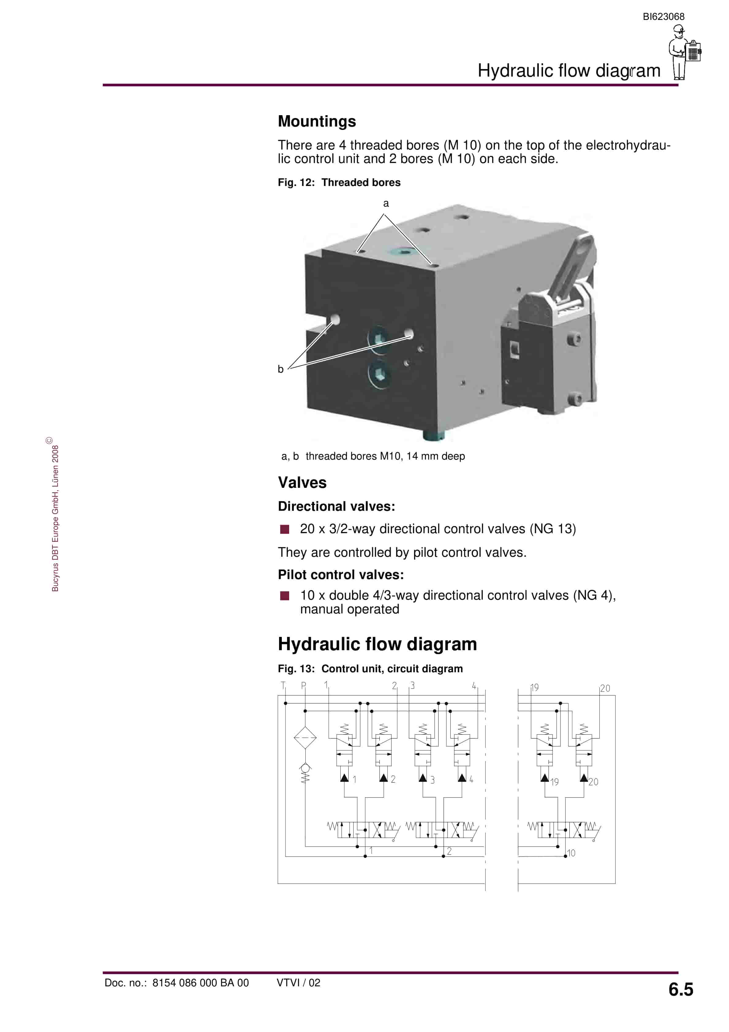 Bucyrus Hydraulic Control Unit, 20 Functions Operating Manual BI623068-4