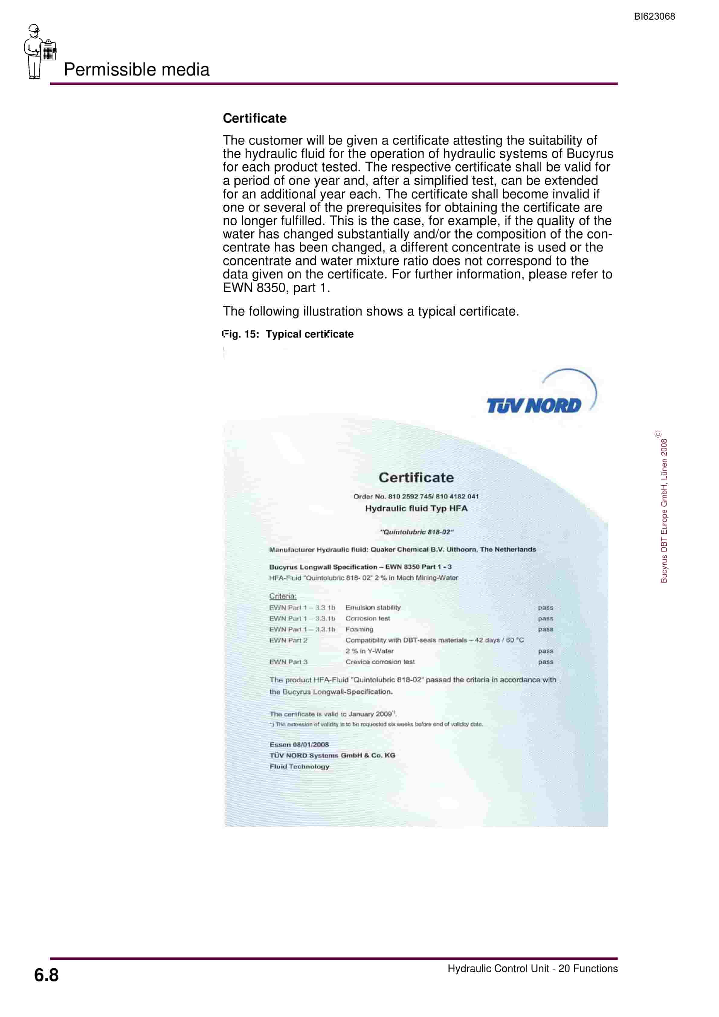 Bucyrus Hydraulic Control Unit, 20 Functions Operating Manual BI623068-5