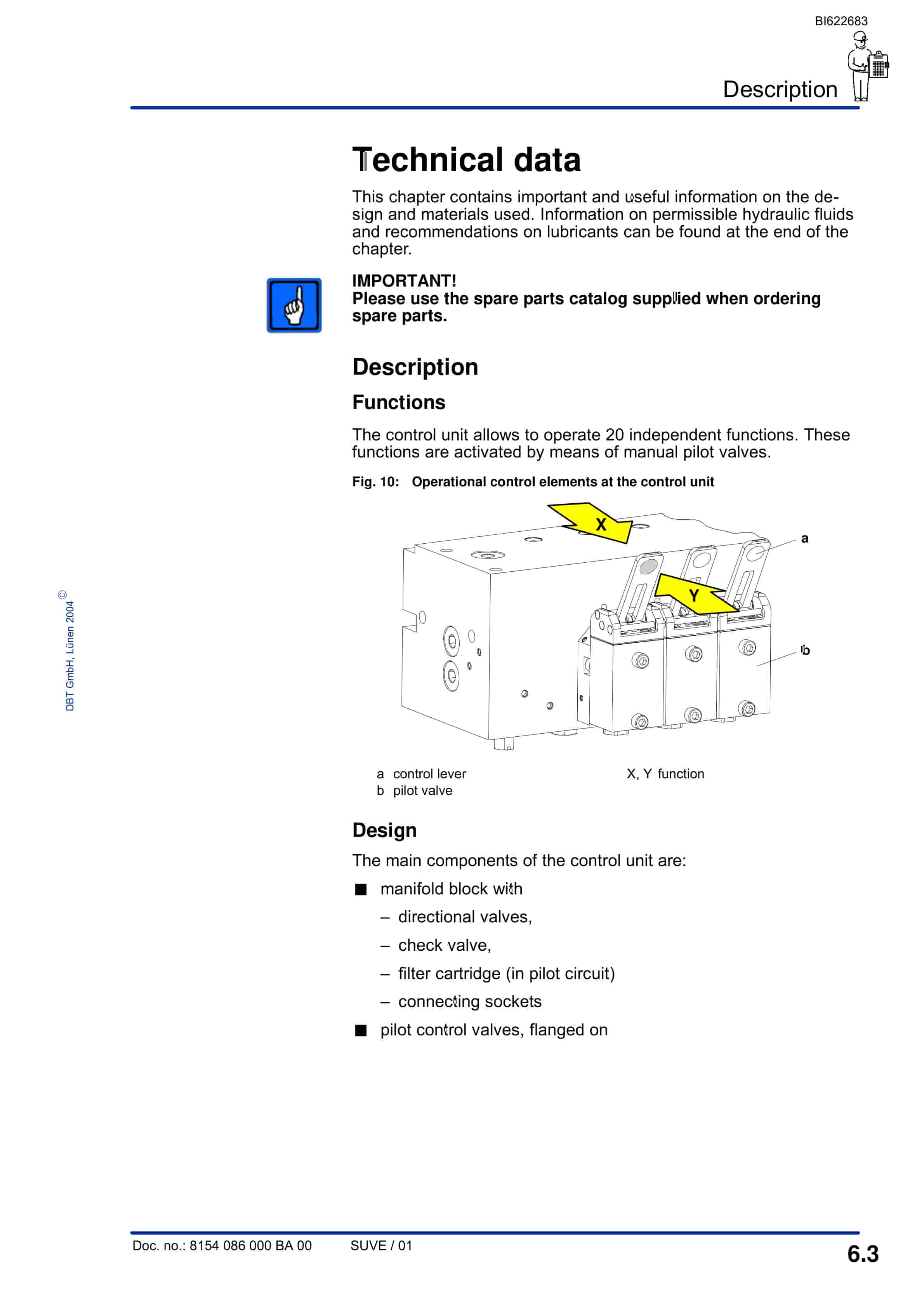 Bucyrus Hydraulic Control Unit, 20 Functions Technical Manual BI622683-4