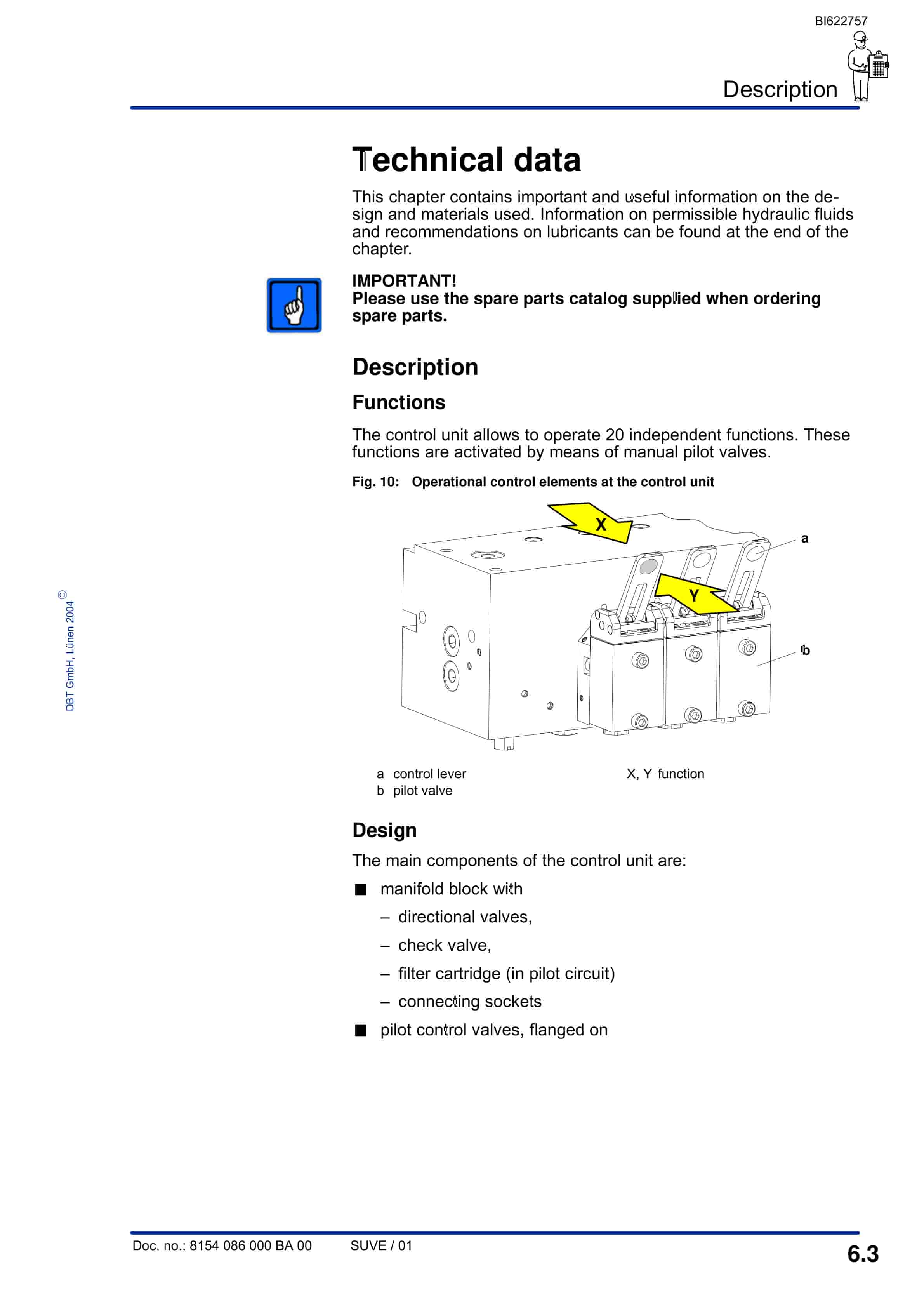 Bucyrus Hydraulic Control Unit, 20 Functions Technical Manual BI622757-4