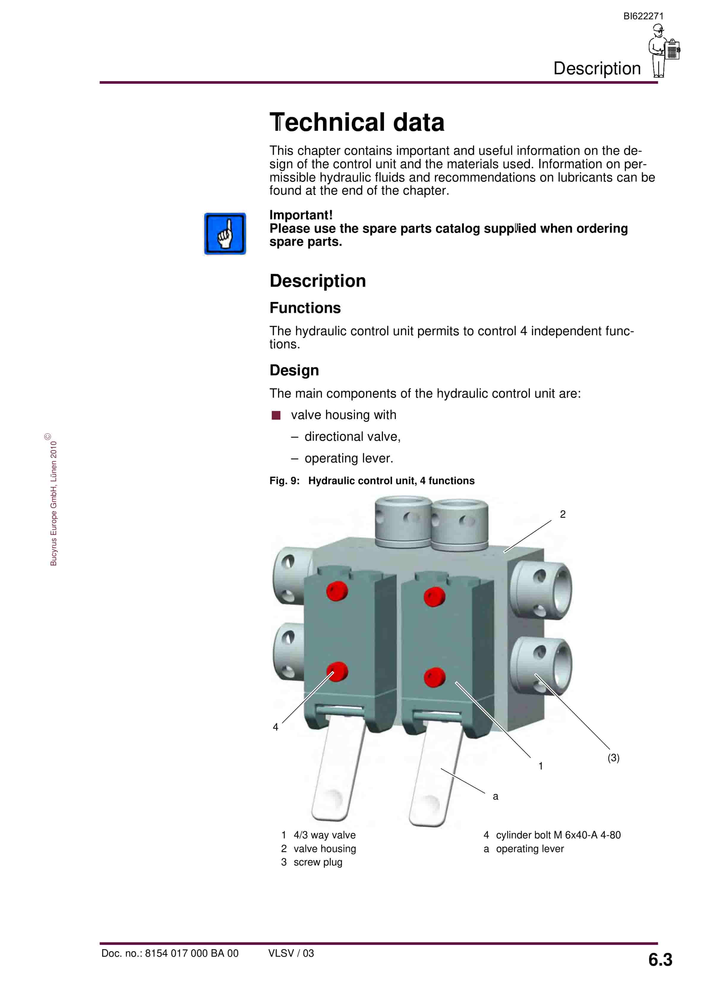 Bucyrus Hydraulic Control Unit, 4 Functions Operating Manual BI622271-3