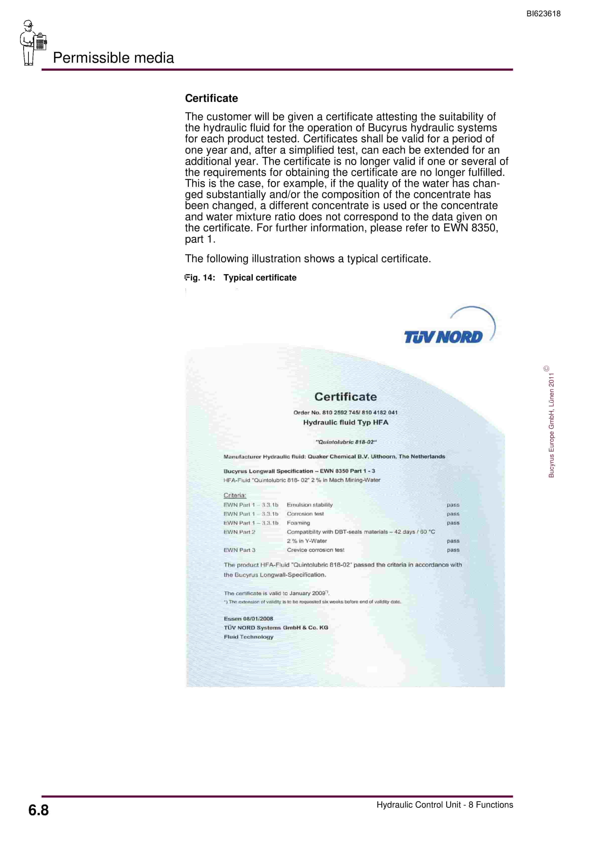 Bucyrus Hydraulic Control Unit, 8 Functions Operating Manual BI623618-5
