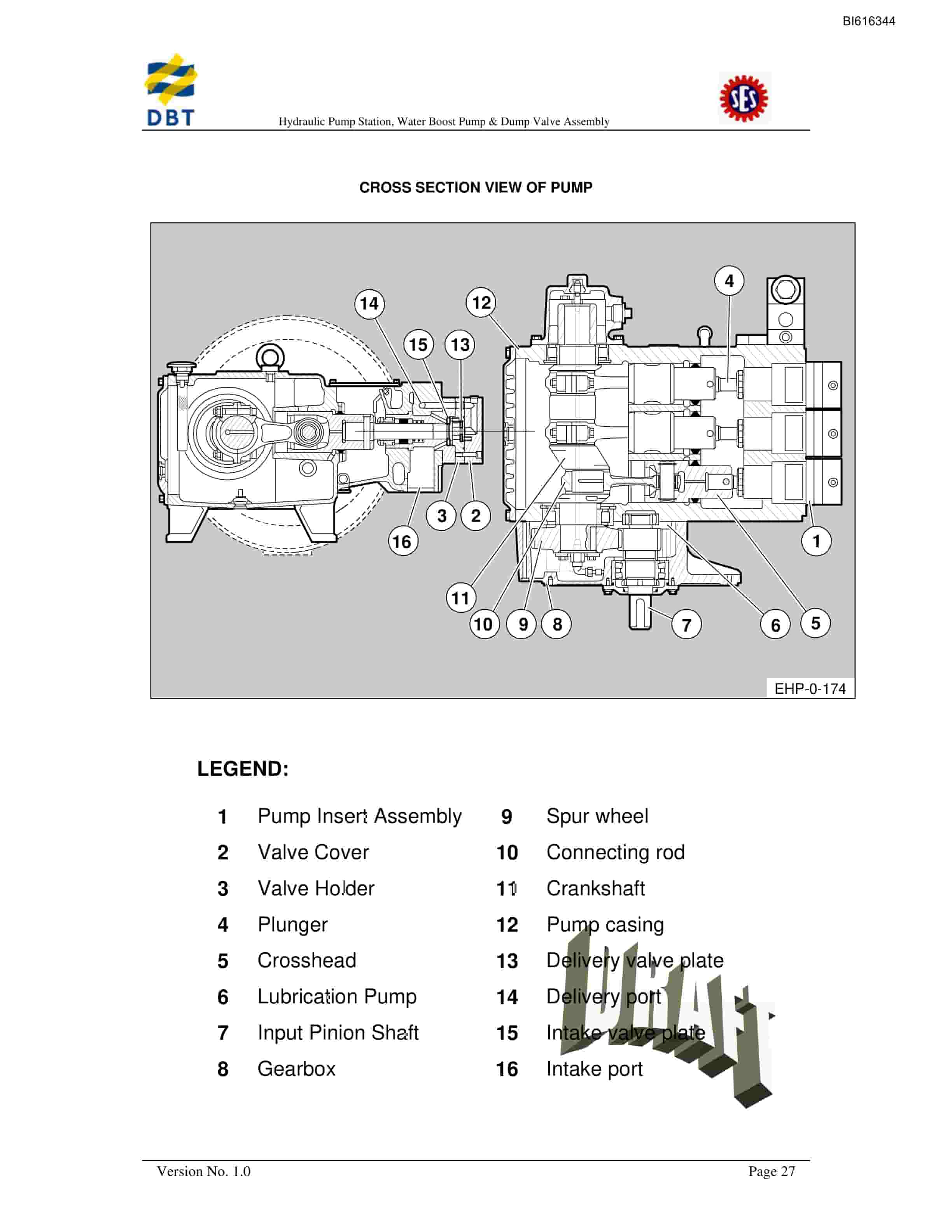 Bucyrus Hydraulic Pump Station, Water Boost Pump And Dump Valve System Technical Manual BI616344-3