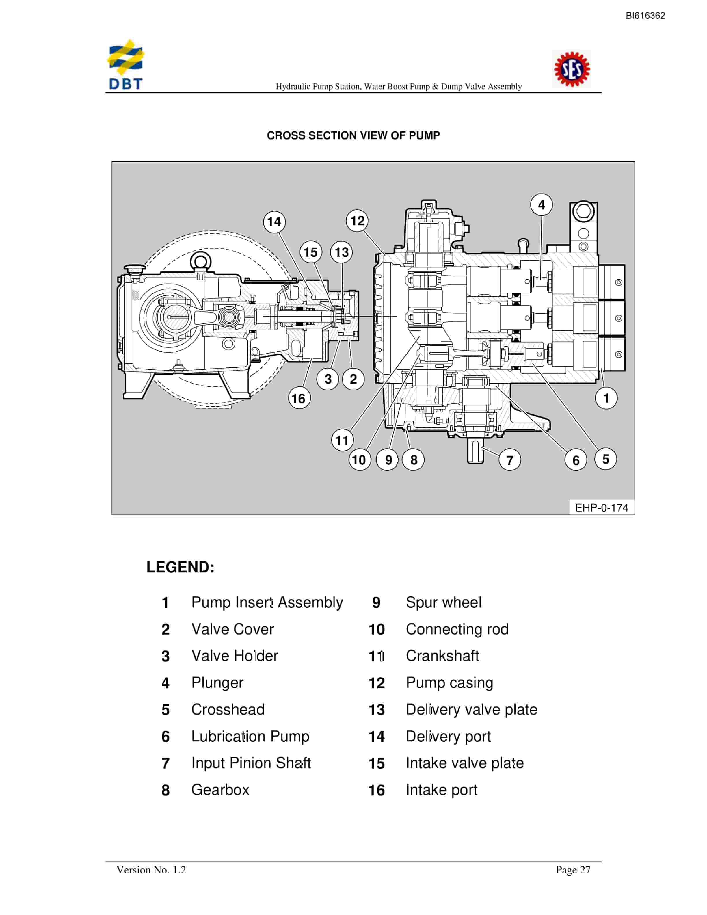 Bucyrus Hydraulic Pump Station, Water Boost Pump And Dump Valve System Technical Manual BI616362-3