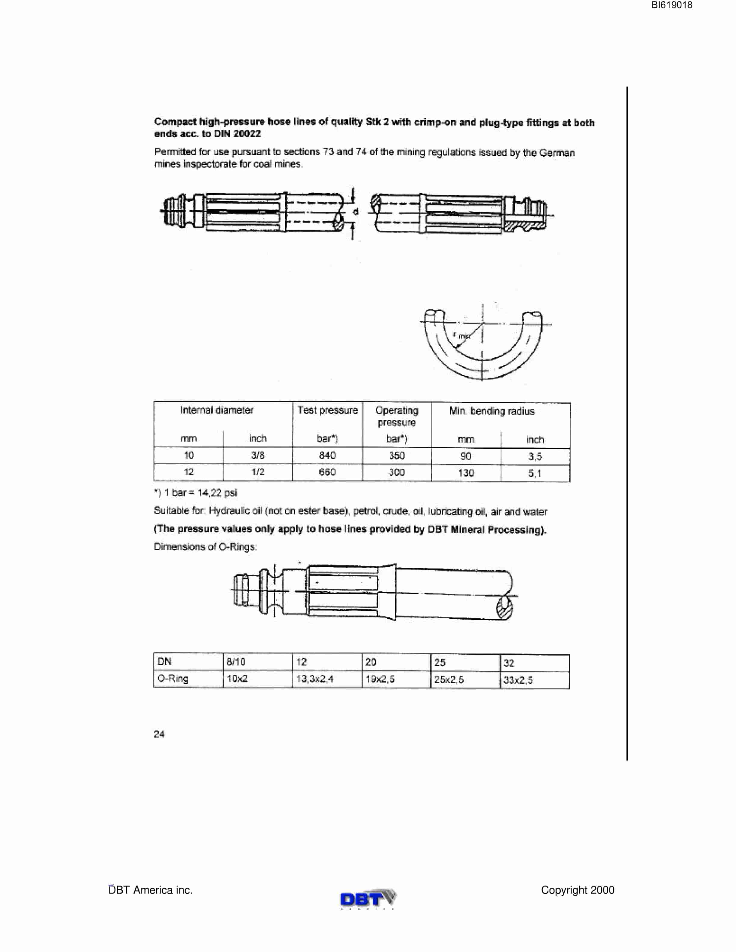 Bucyrus Impact Crusher SB 0815 Technical Manual BI619018-4
