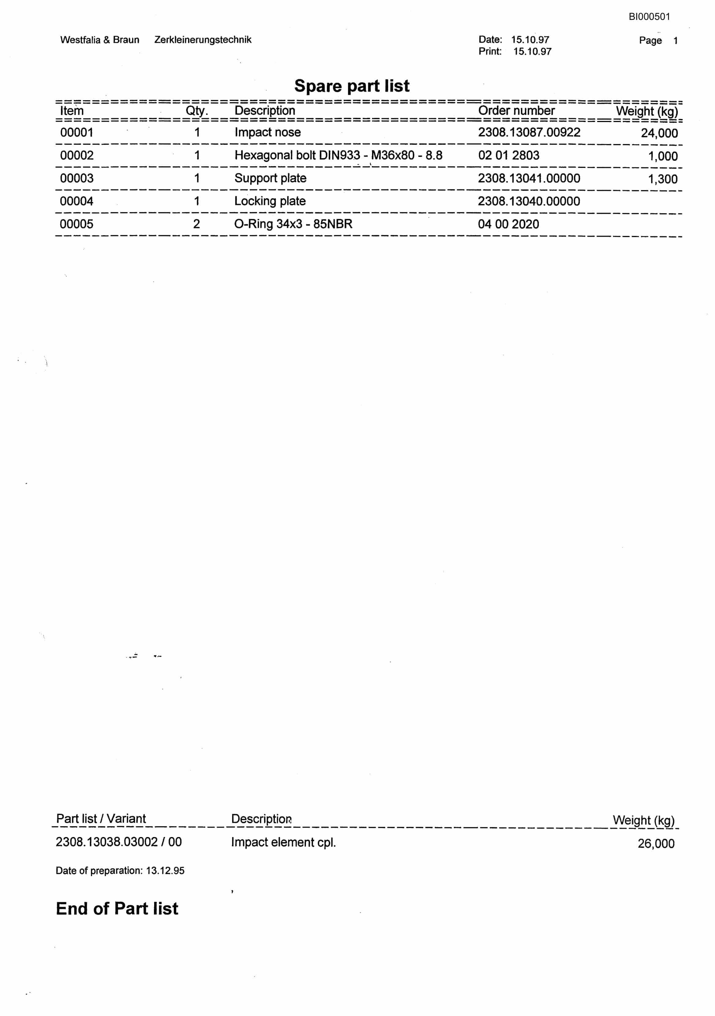 Bucyrus Impact Crusher SB 0914 Parts Catalog BI000501-2