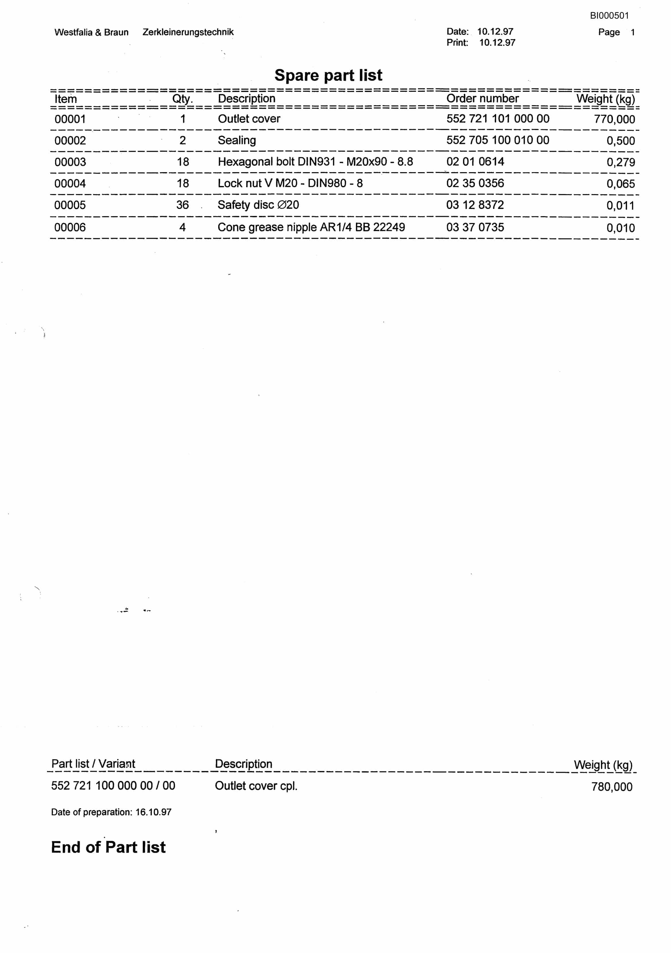 Bucyrus Impact Crusher SB 0914 Parts Catalog BI000501-4