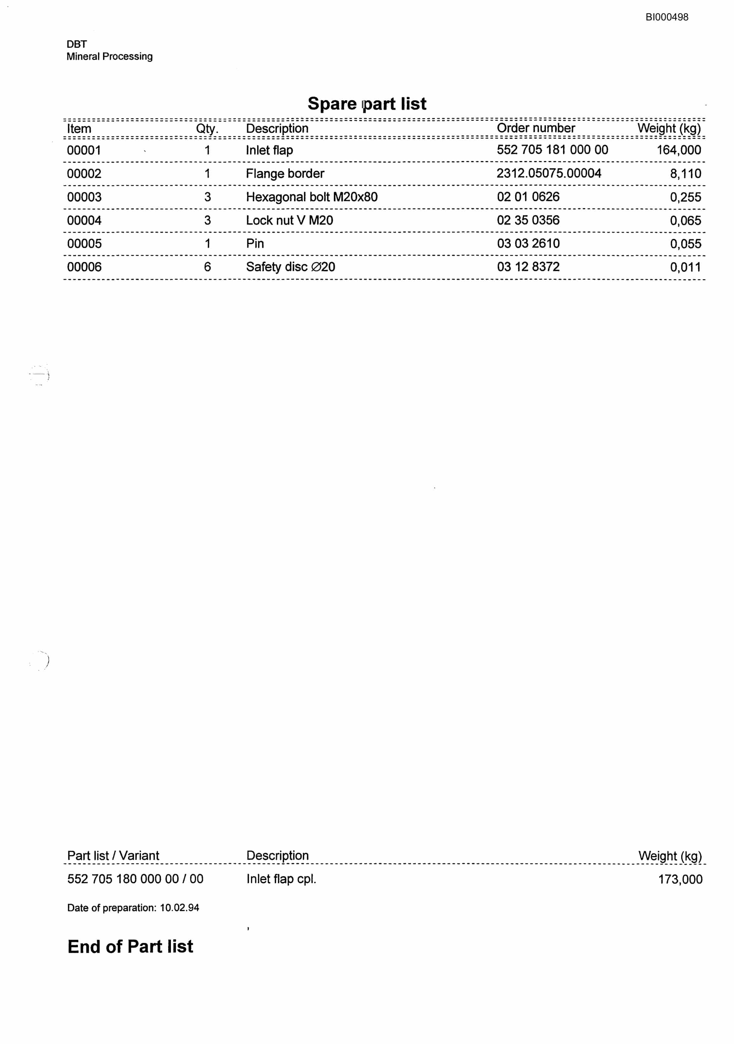 Bucyrus Impact Crusher SB 0916 PF4-1332 Parts Catalog BI000498-2