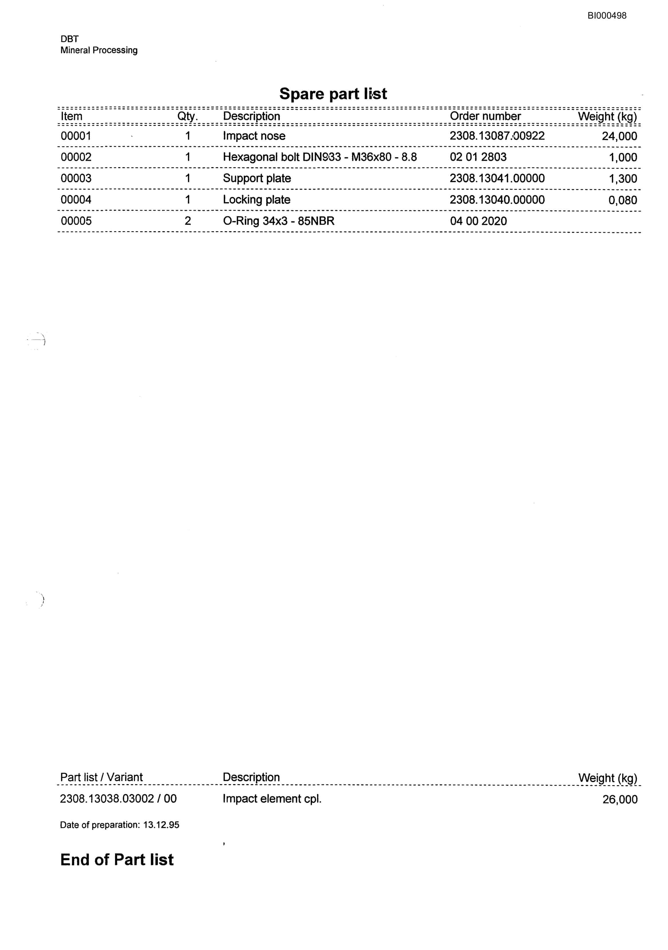 Bucyrus Impact Crusher SB 0916 PF4-1332 Parts Catalog BI000498-3