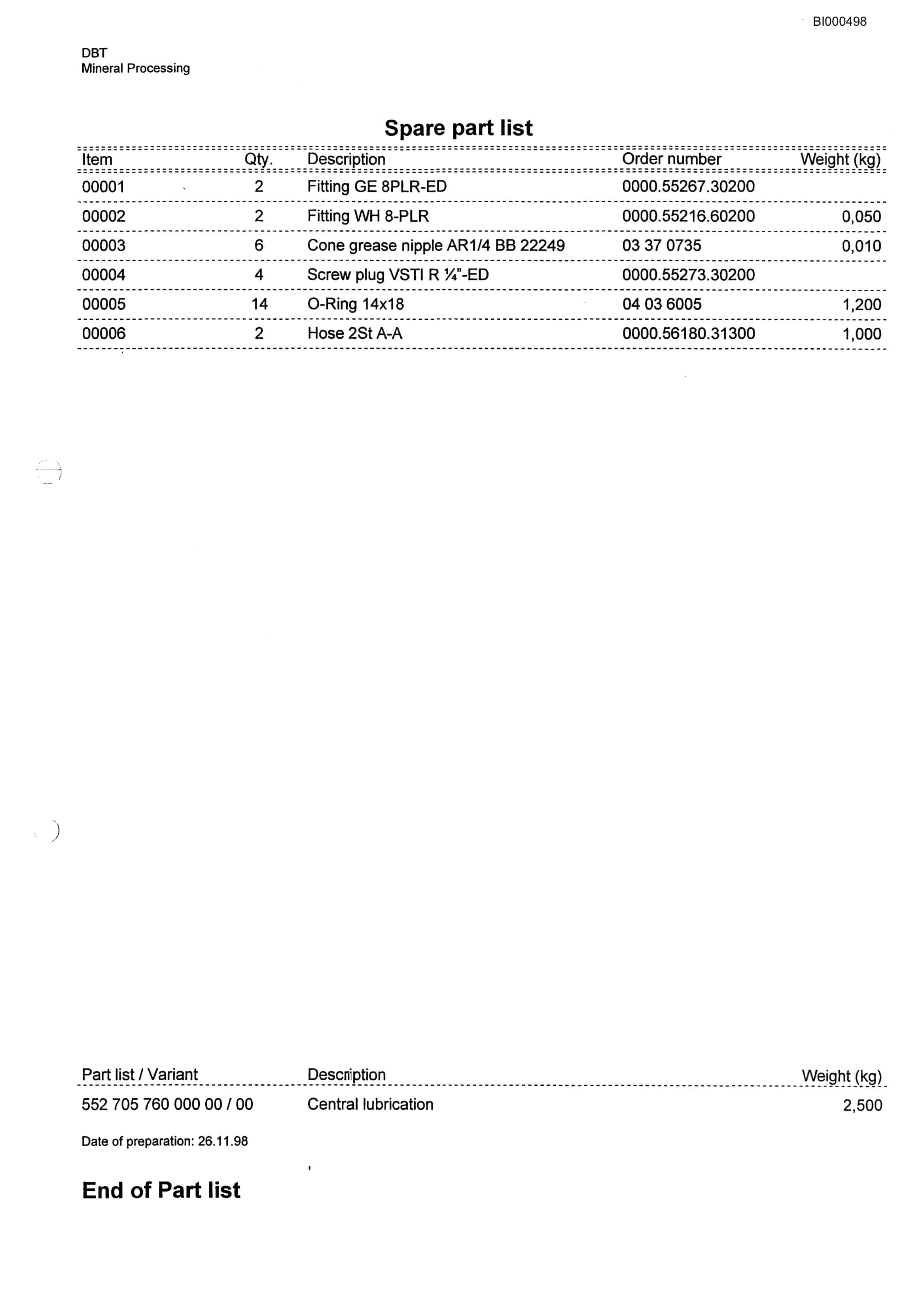 Bucyrus Impact Crusher SB 0916 PF4-1332 Parts Catalog BI000498-5