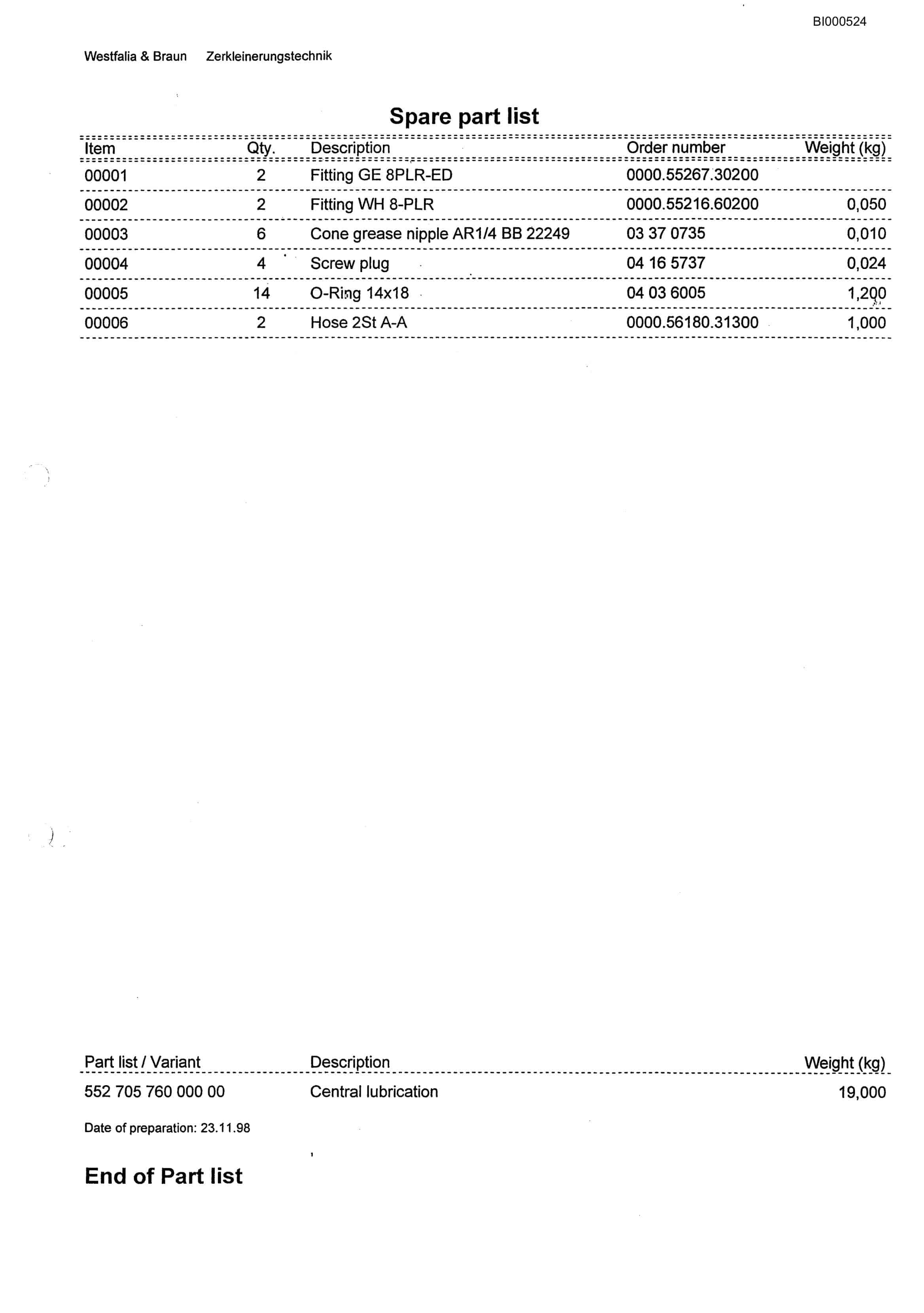 Bucyrus Impact Crusher SB 0916 PF4-1332 Parts Catalog BI000524-5