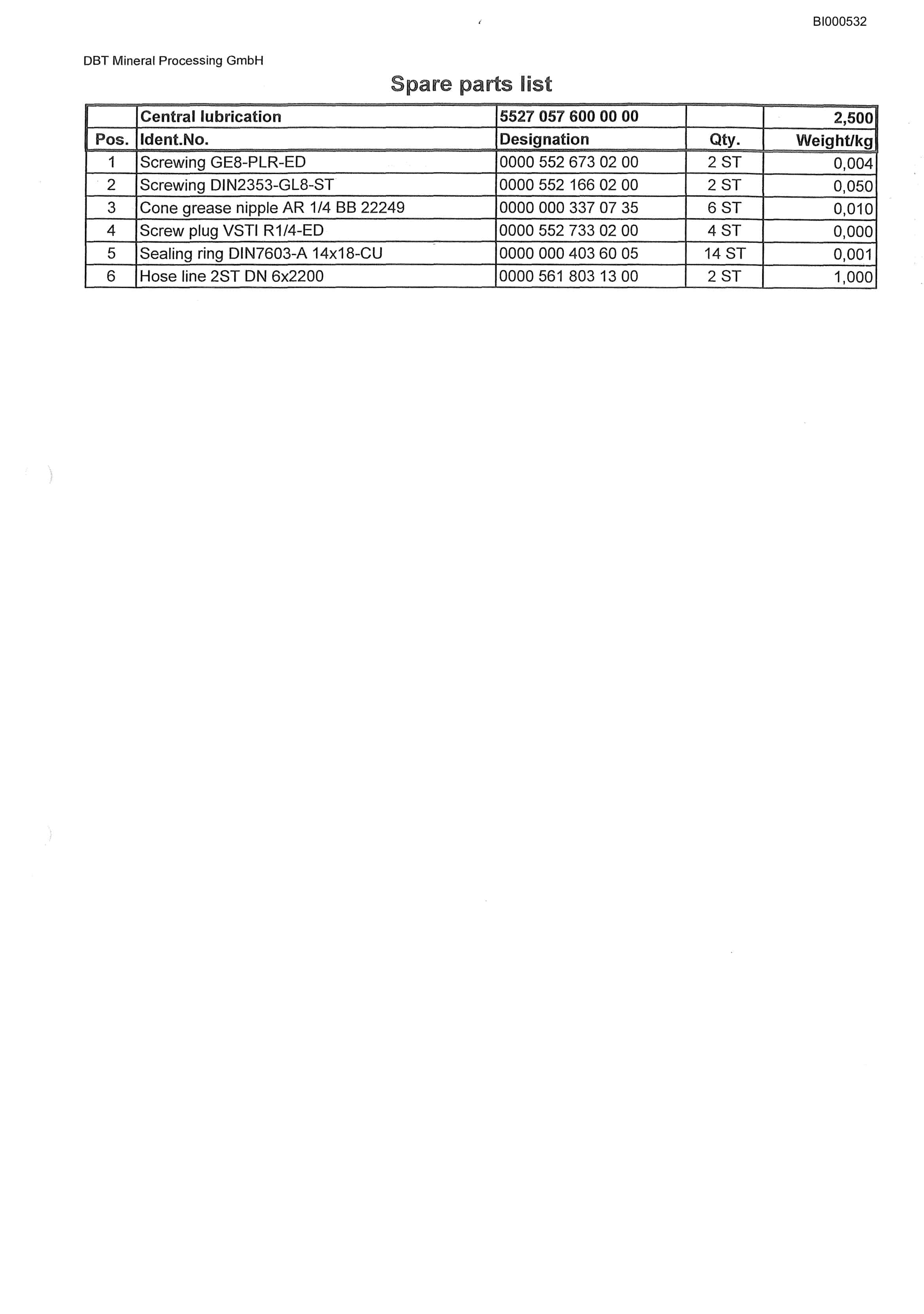Bucyrus Impact Crusher SB 0916 PF5-1532 Parts Catalog BI000532-5