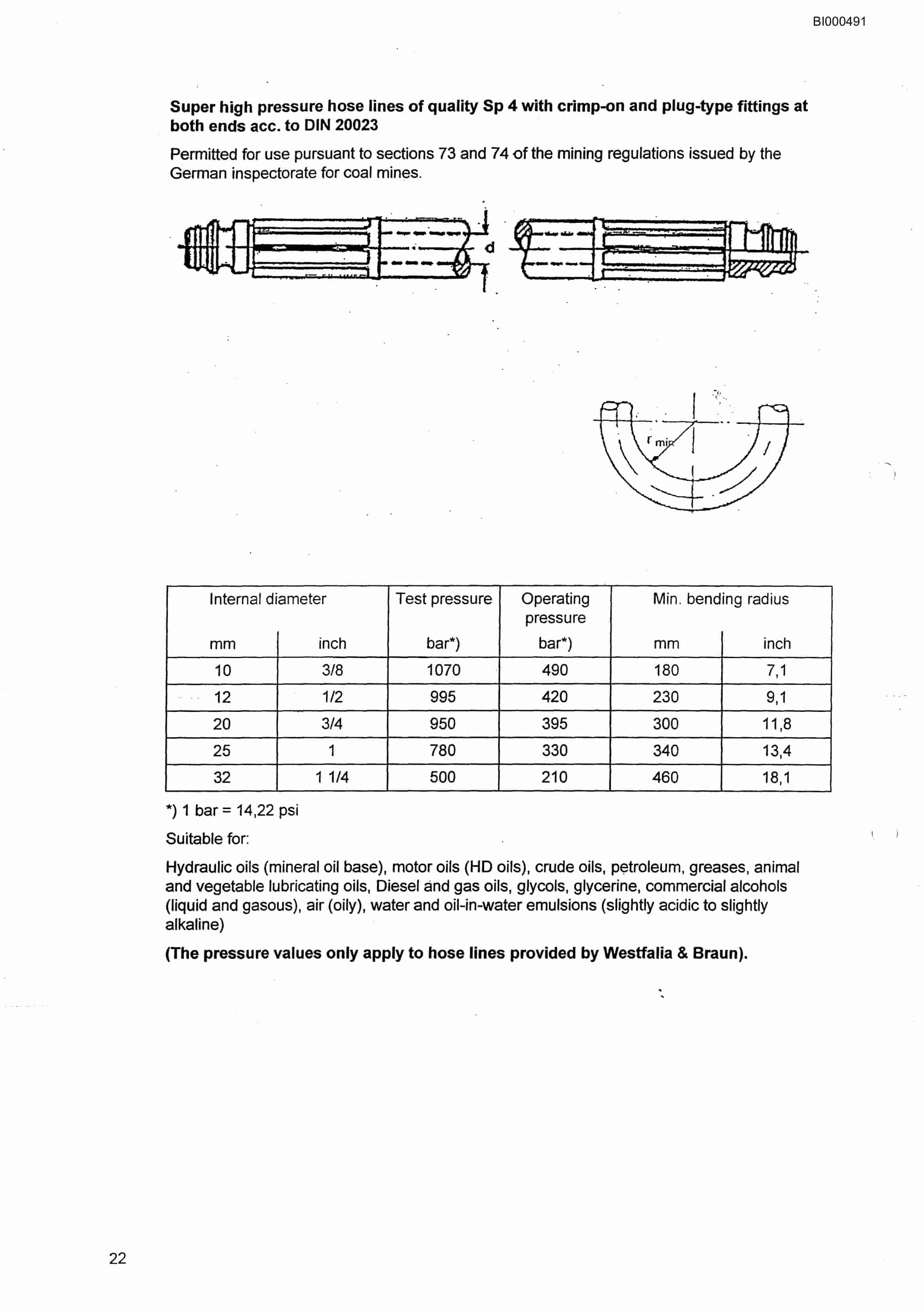 Bucyrus Impact Crusher SB 0916 Technical Manual BI000491-2