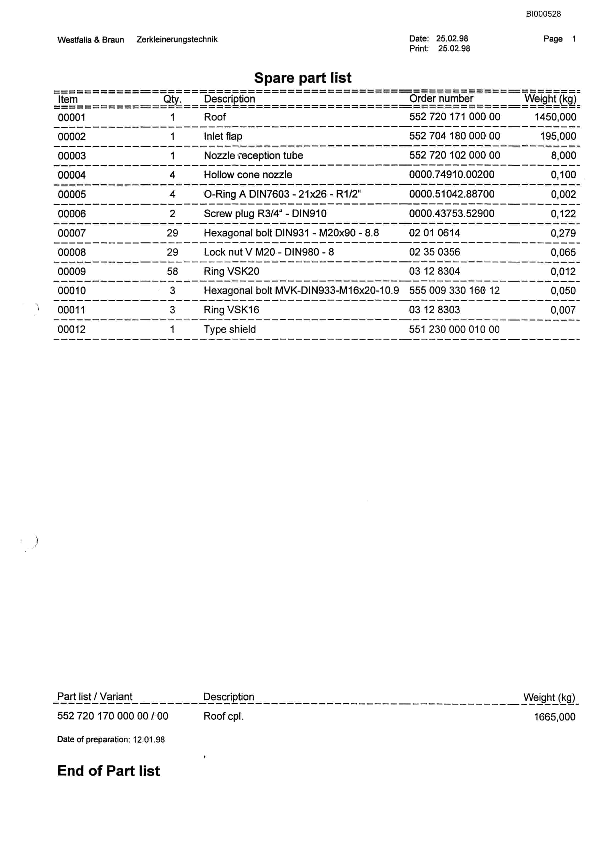 Bucyrus Impact Crusher SB 1812 PF4-1532 Parts Catalog BI000528-4