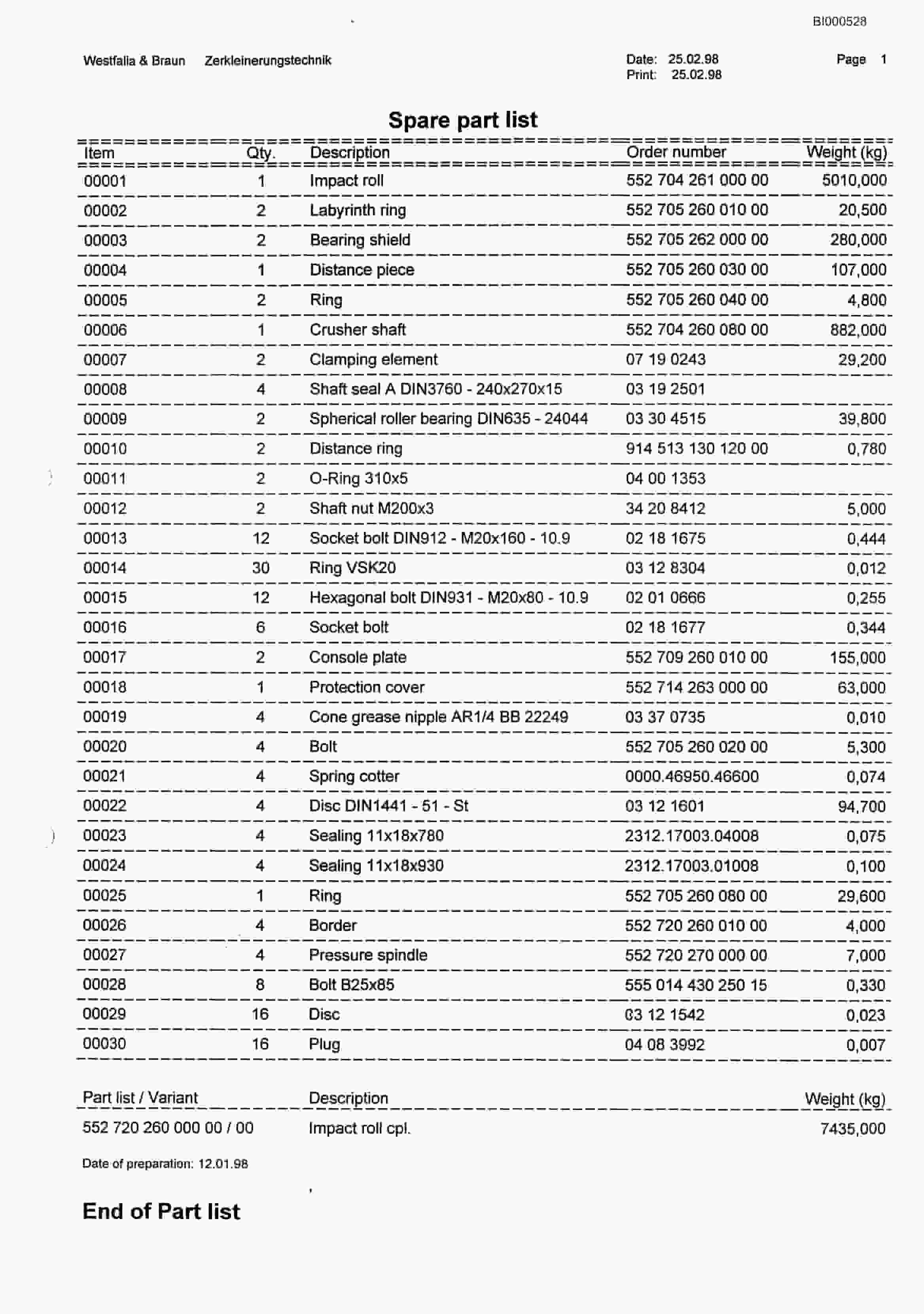 Bucyrus Impact Crusher SB 1812 PF4-1532 Parts Catalog BI000528-5