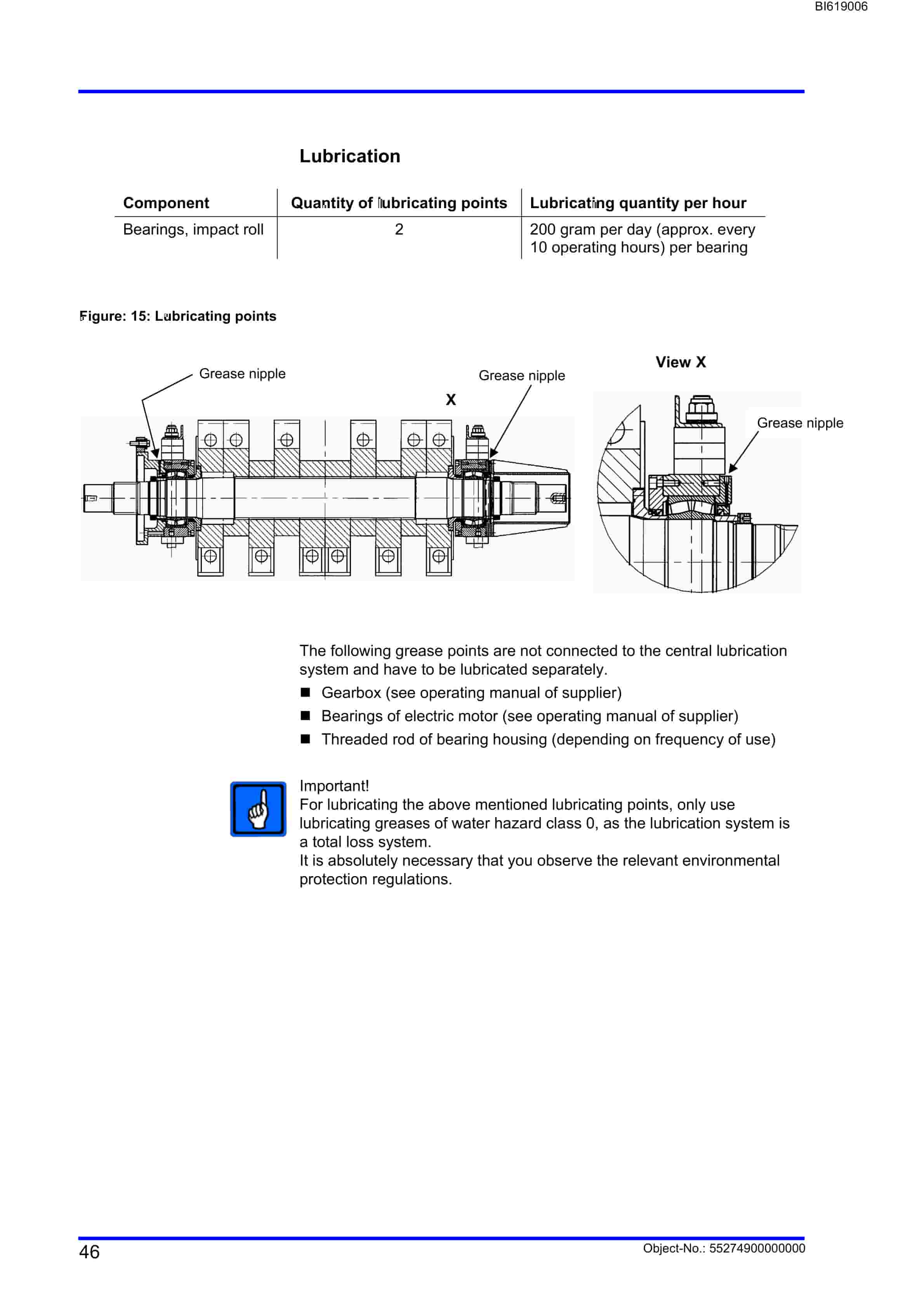 Bucyrus Impact Roll Crusher SB 0916 Technical Manual BI619006-4