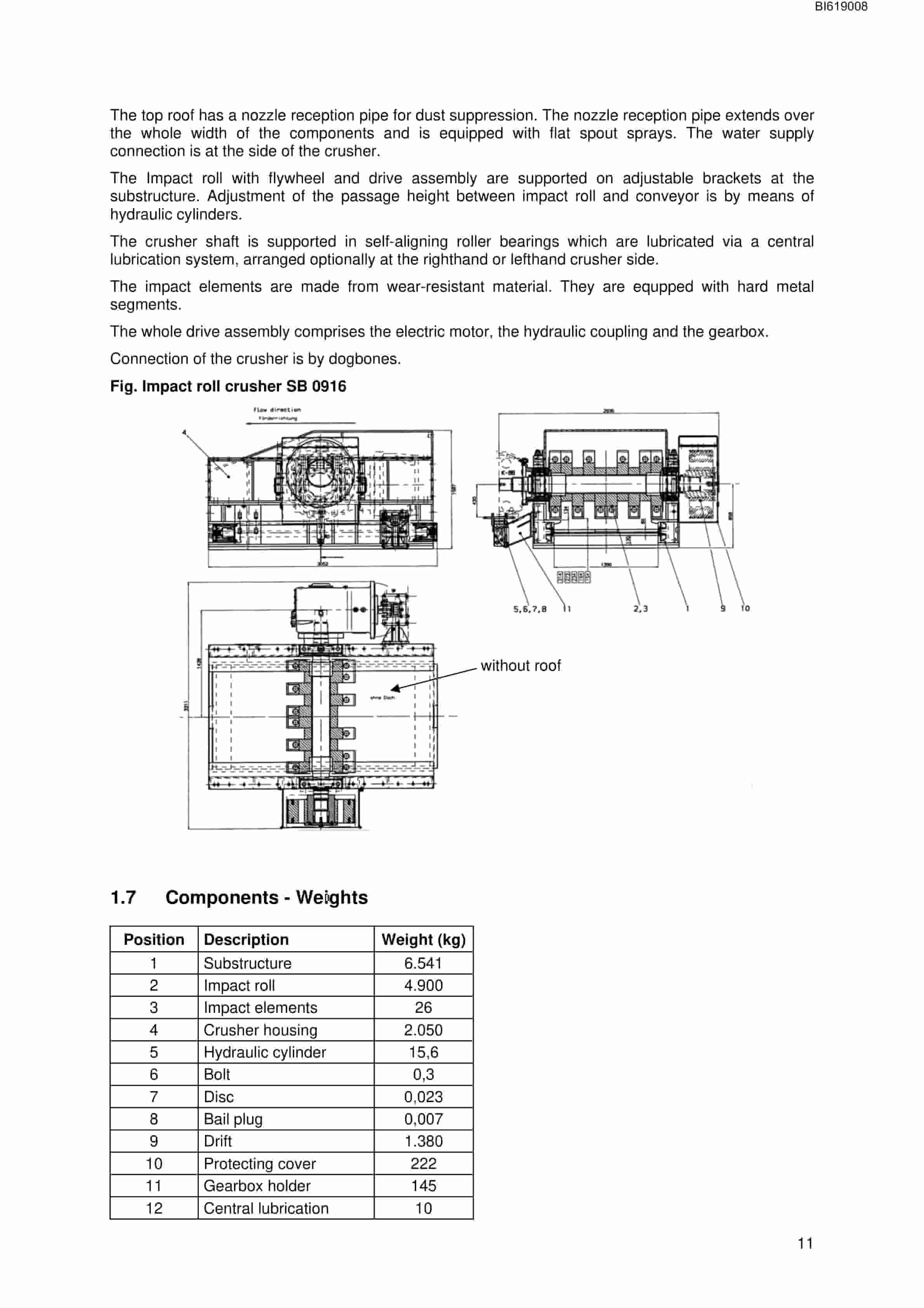 Bucyrus Impact Roll Crusher SB 0916 Technical Manual BI619008-2