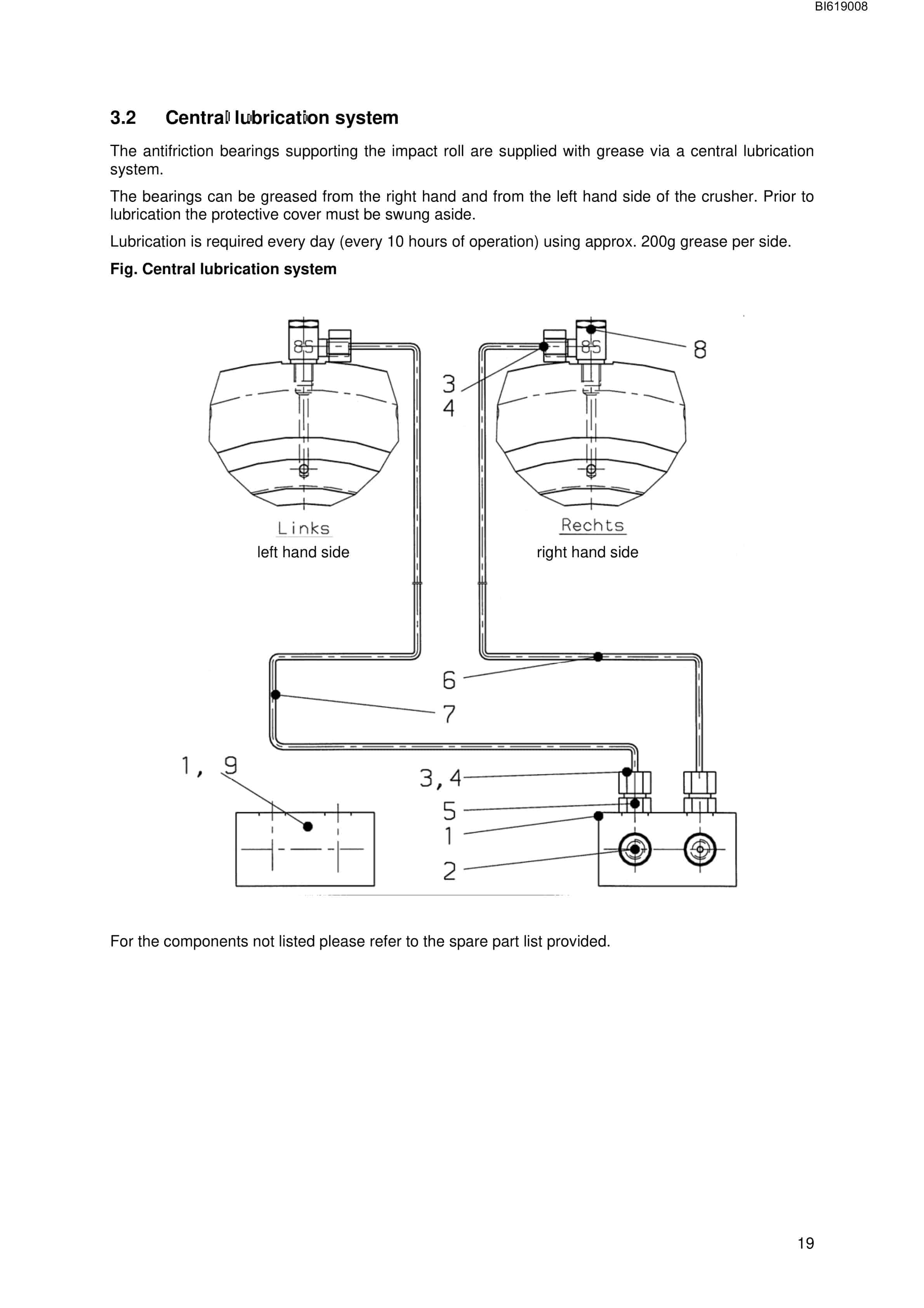 Bucyrus Impact Roll Crusher SB 0916 Technical Manual BI619008-4