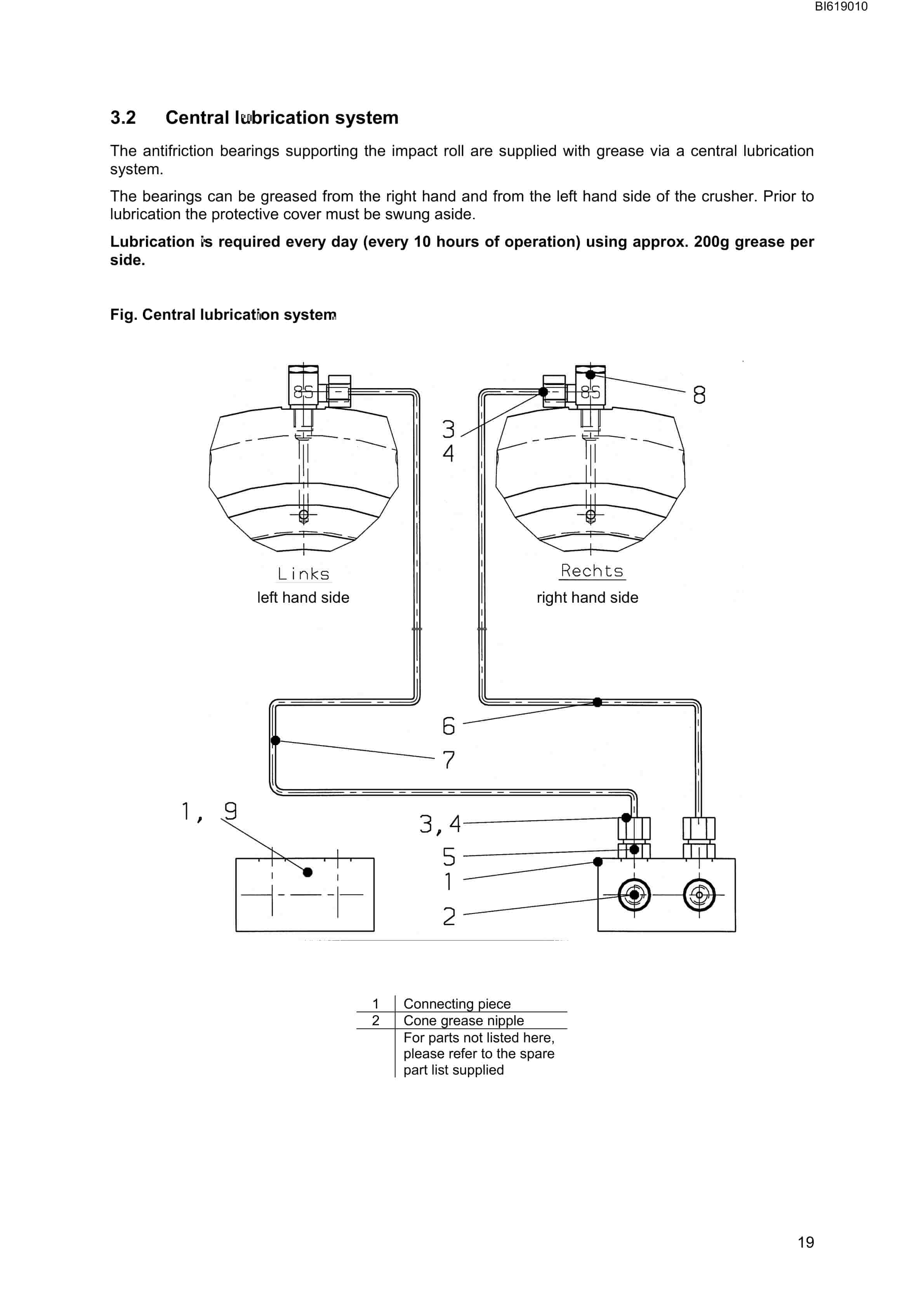 Bucyrus Impact Roll Crusher SB 0916 Technical Manual BI619010-4