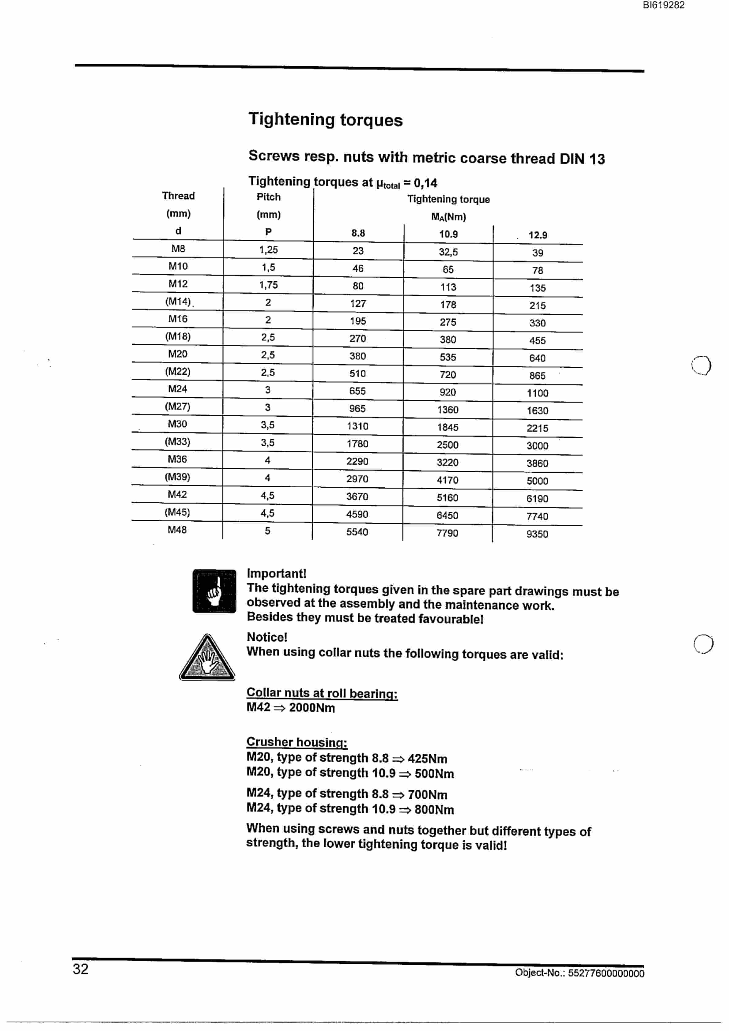 Bucyrus Impact Roll Crusher SB 0916 Technical Manual BI619282-2