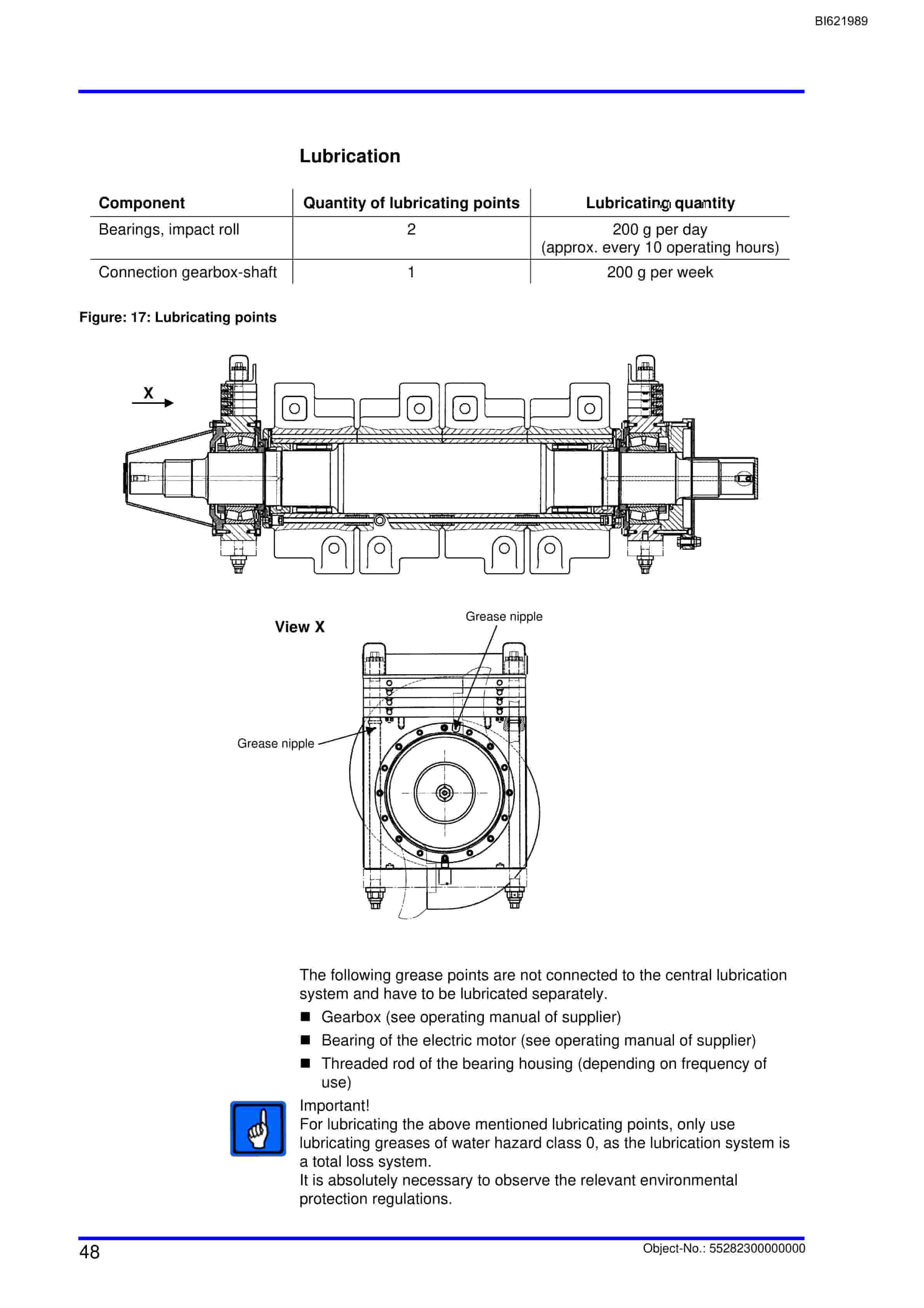 Bucyrus Impact Roll Crusher SK 1118 Spare Parts List BI621989-2