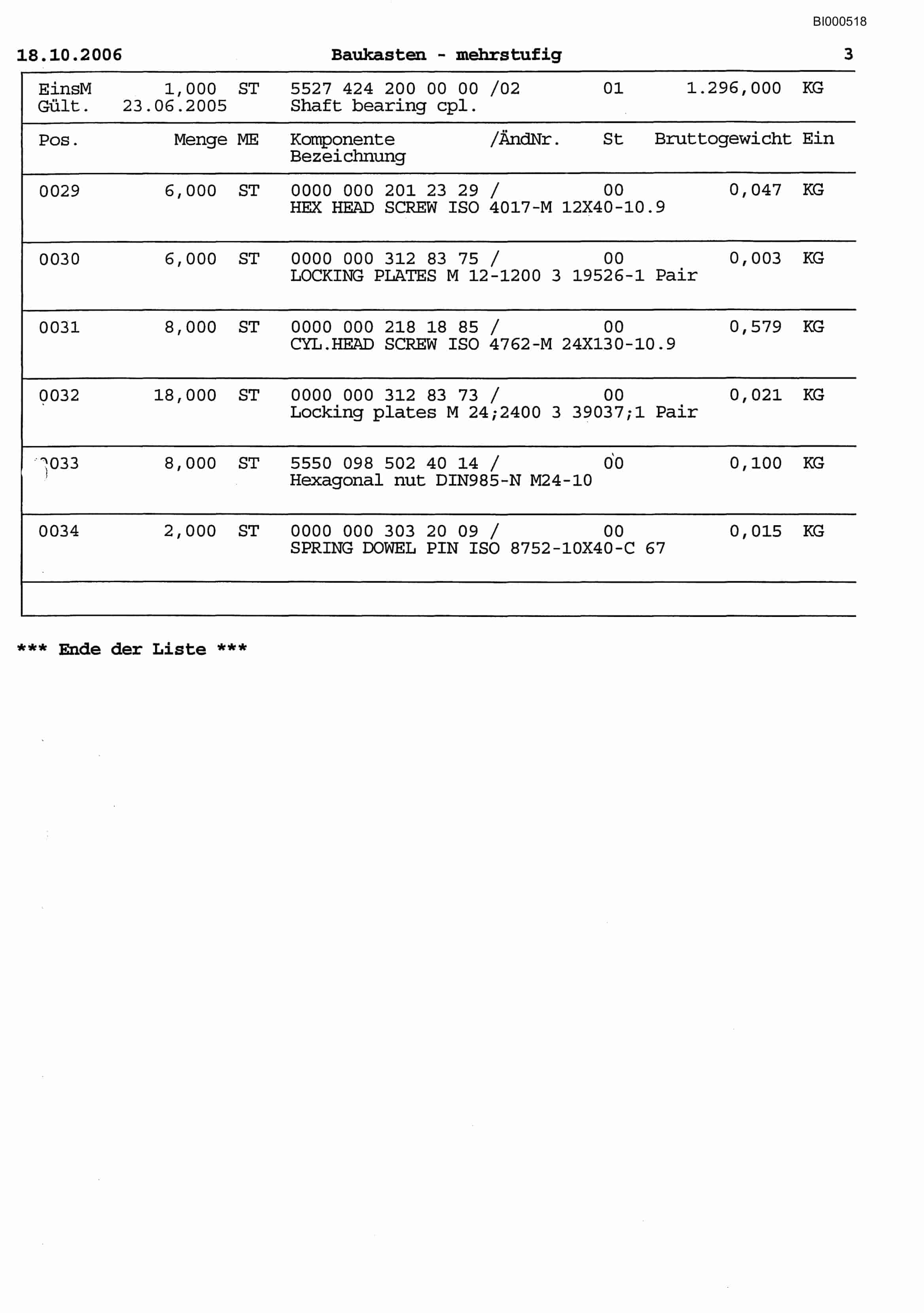 Bucyrus Impact Roll Crusher SK 1220 Sufco Parts Catalog BI000518-5