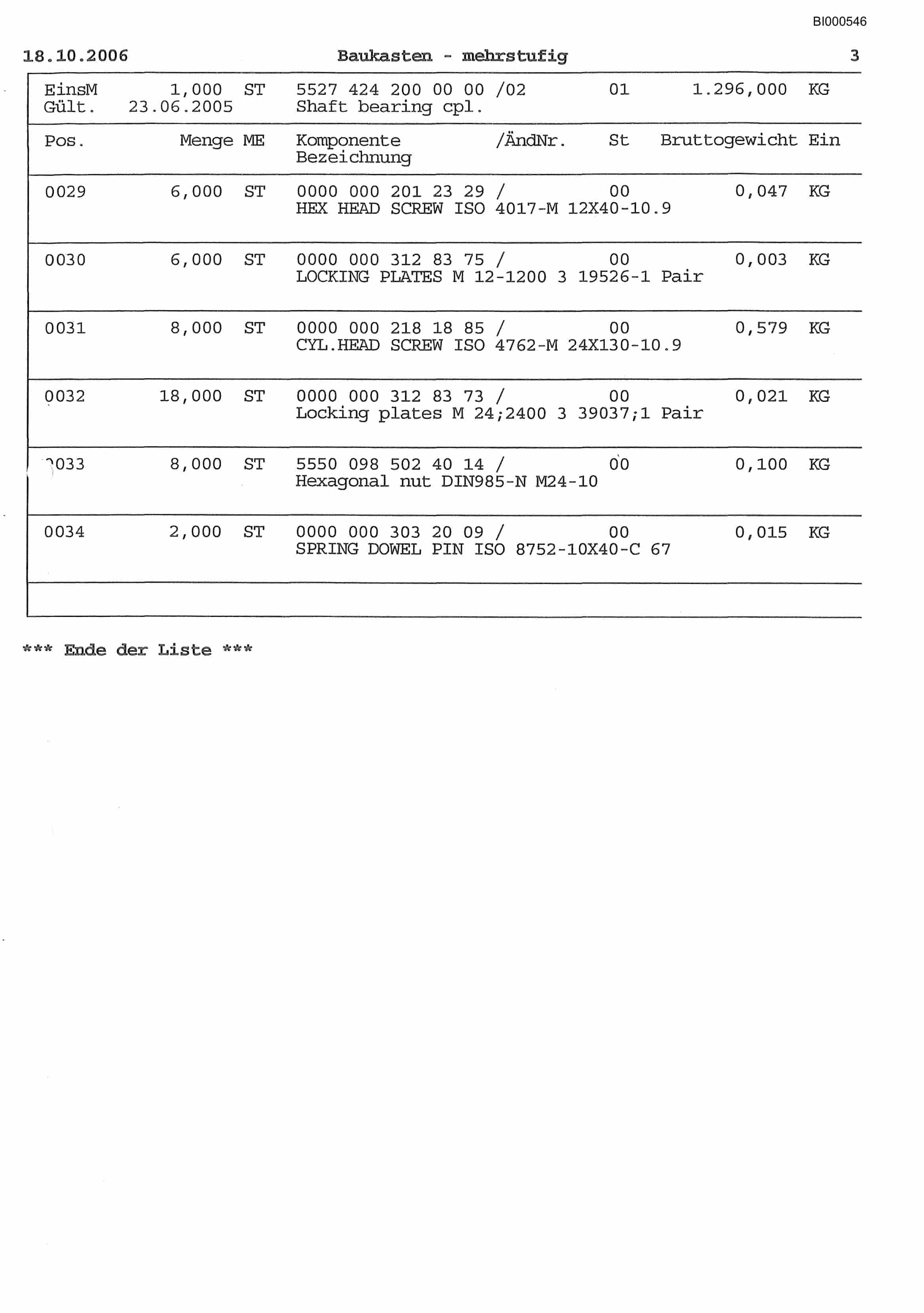 Bucyrus Impact Roll Crusher SK 1220 Sufco Parts Catalog BI000546-5