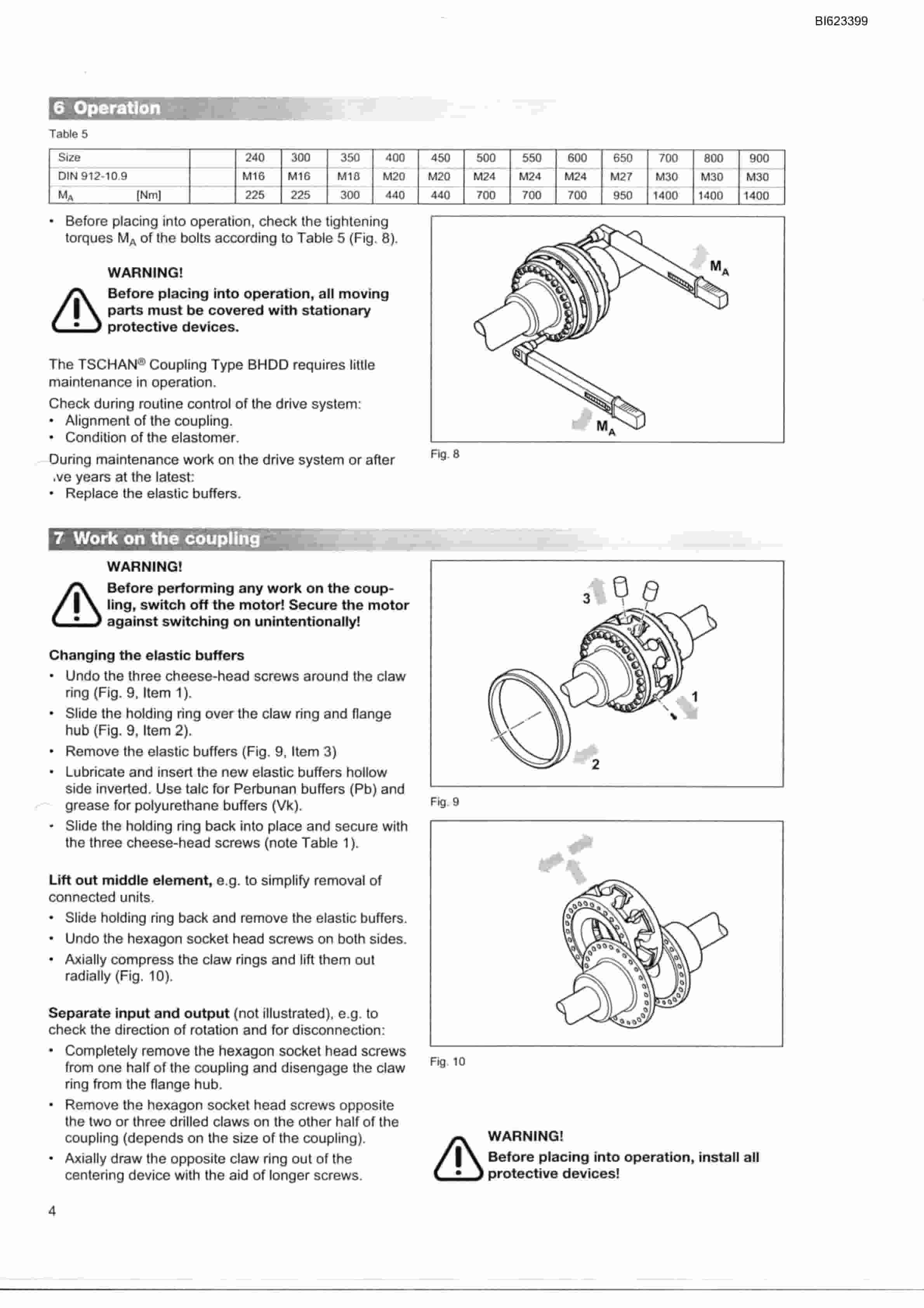Bucyrus Impact Roll Crusher SK 1422 Spare Parts List BI623399-5