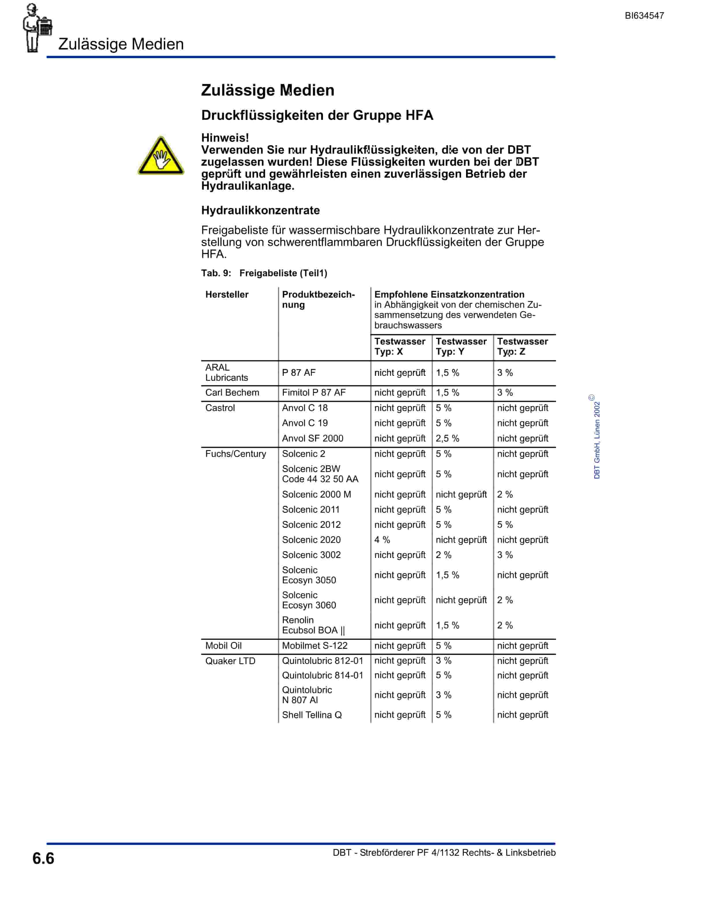 Bucyrus JINGCHEN-CHINA AFC S-PF 4-1132 RH Parts Catalog BI634547-3