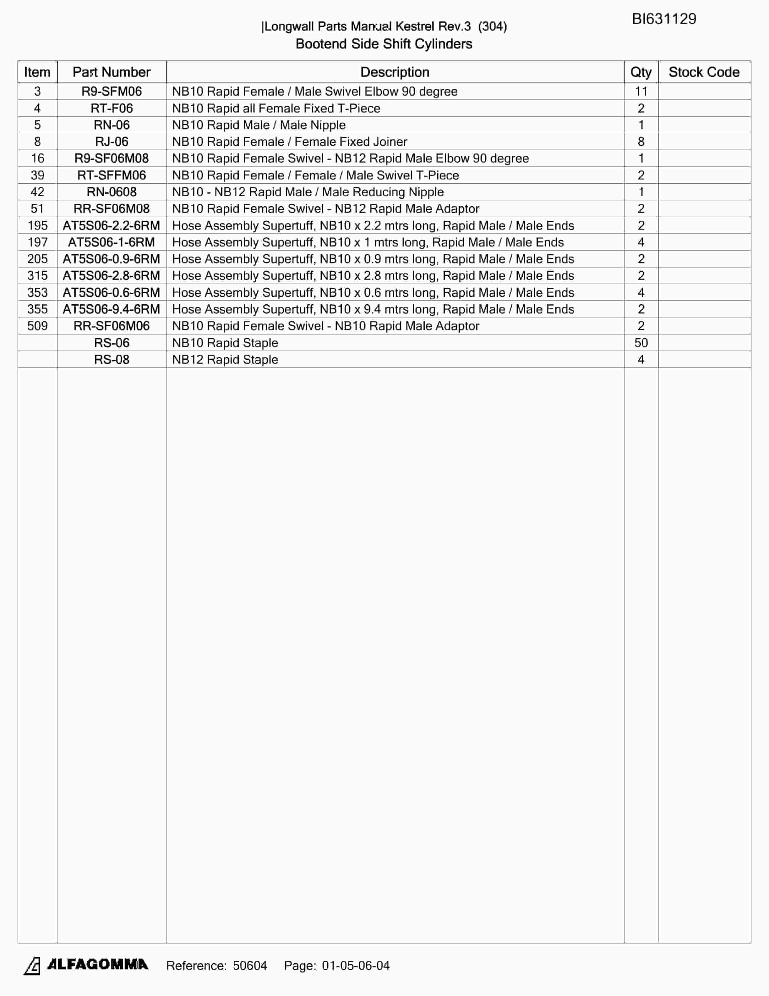 Bucyrus Kestrel Longwall Parts Catalog BI631129-2