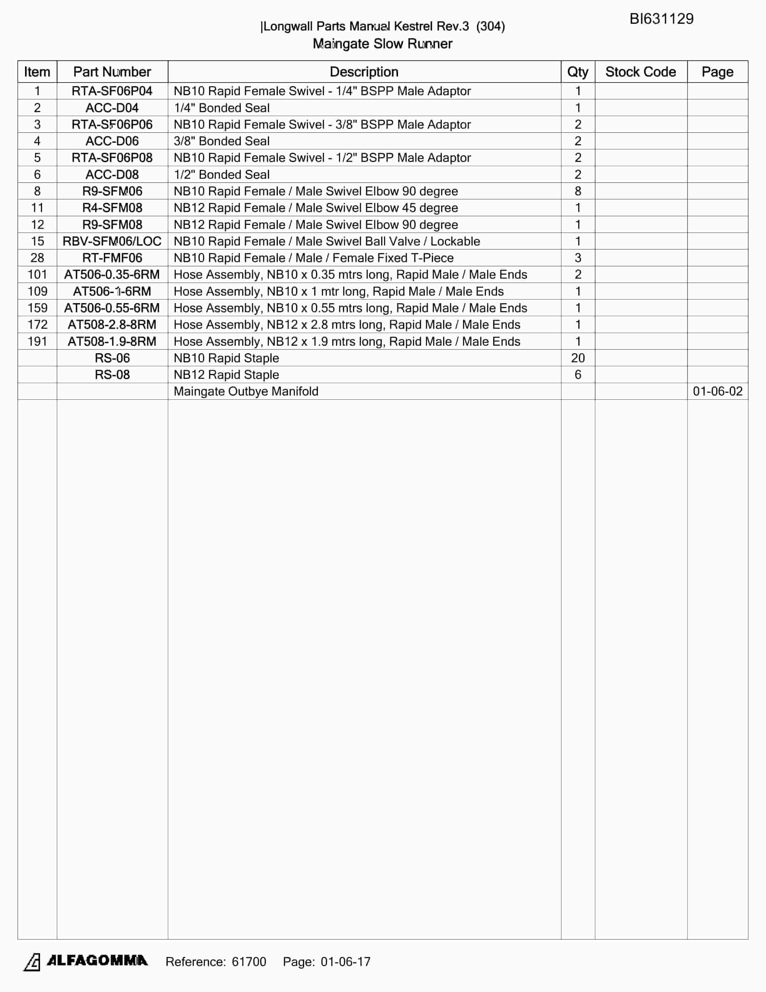 Bucyrus Kestrel Longwall Parts Catalog BI631129-3