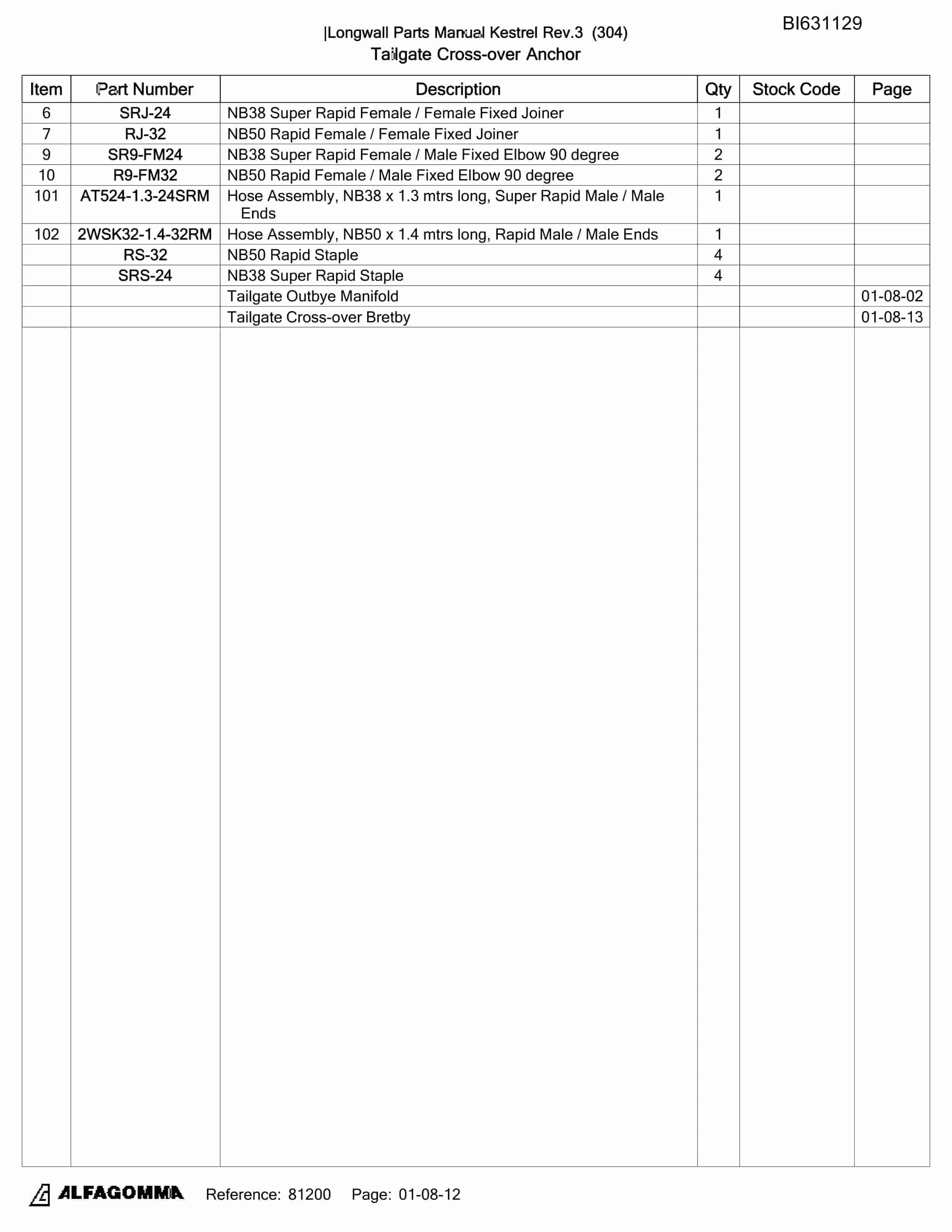 Bucyrus Kestrel Longwall Parts Catalog BI631129-5