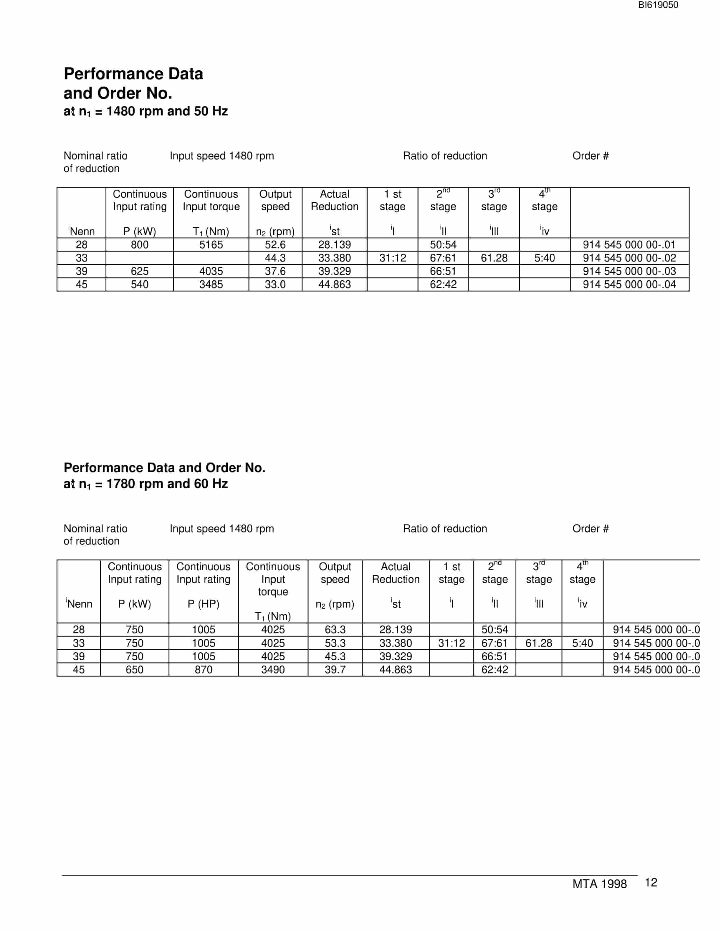Bucyrus KP-45 Gearbox Technical Manual BI619050-2