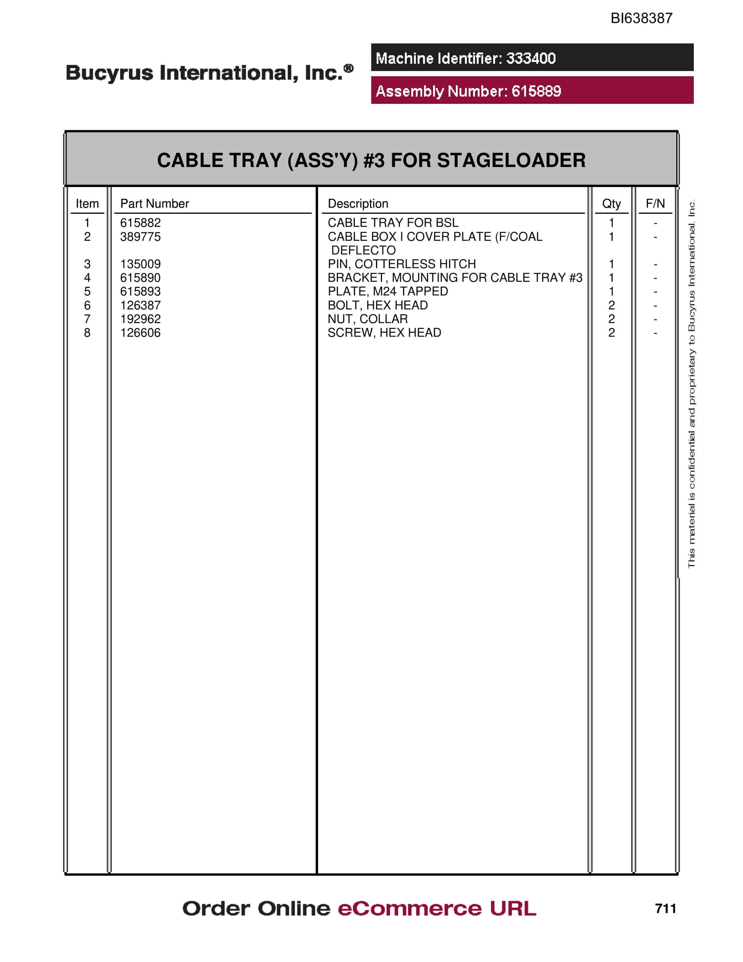 Bucyrus Longwall System Parts Catalog BI638387-3