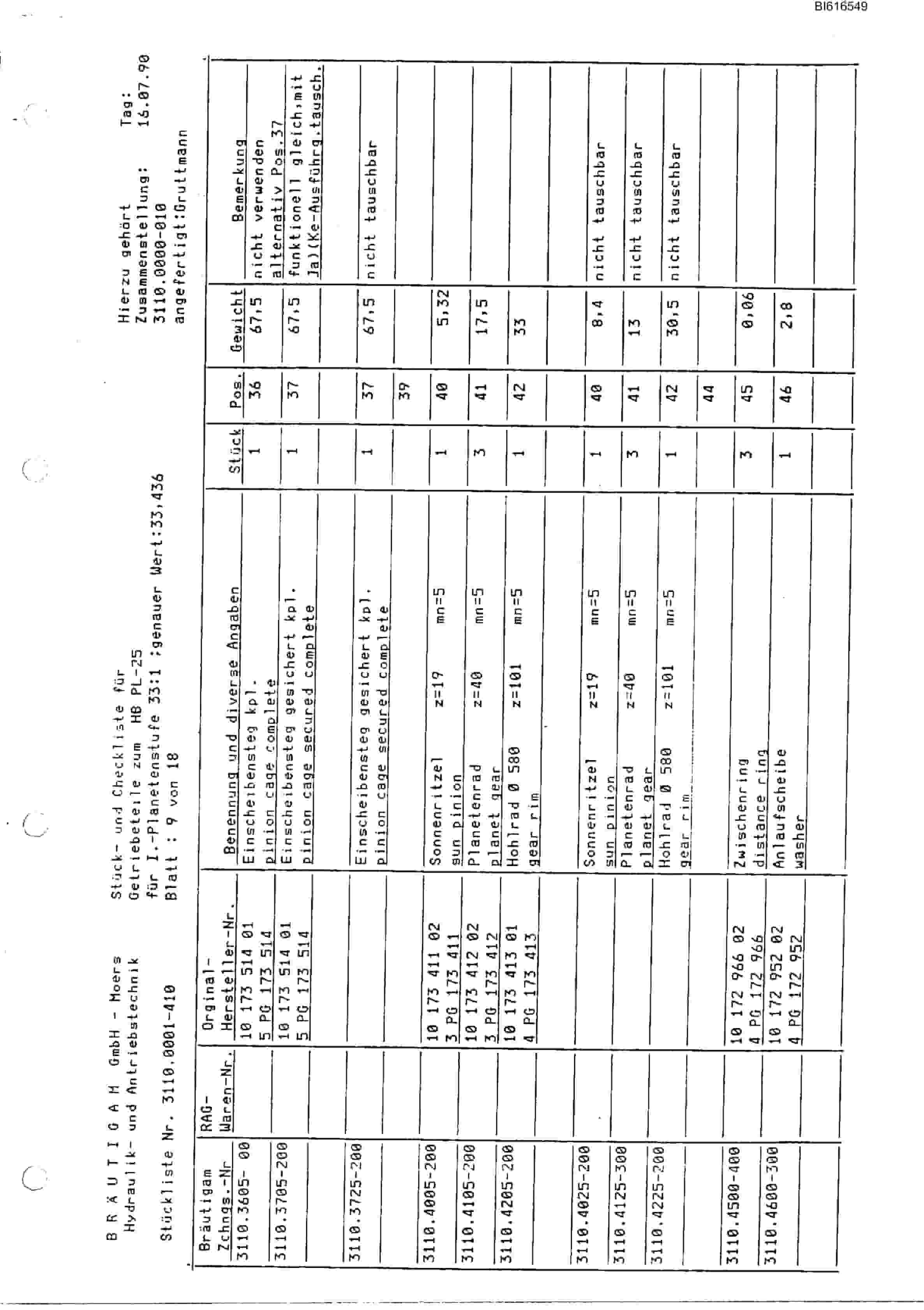 Bucyrus M00409 DBT Australia Technical Manual BI616549-5
